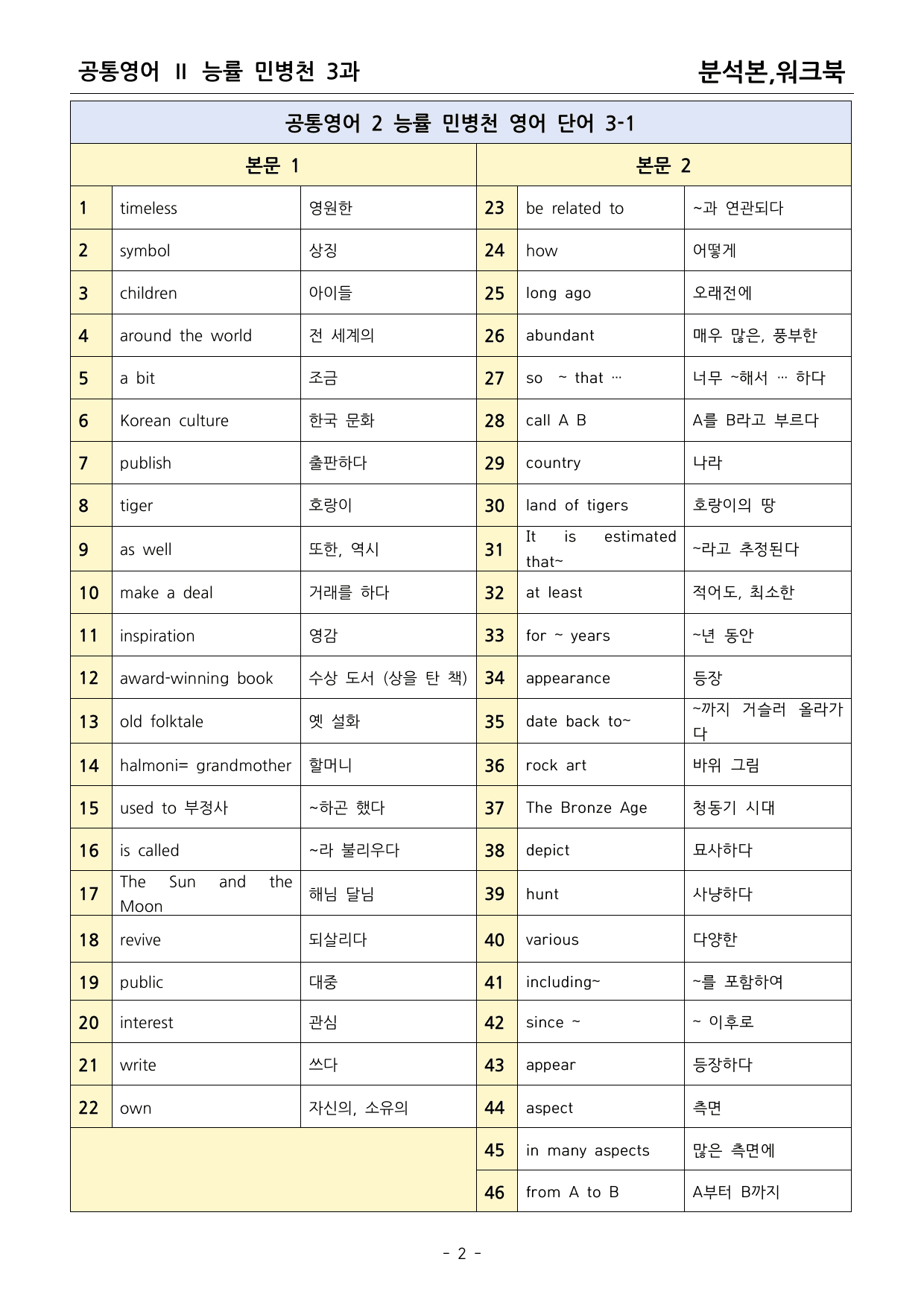 공통영어2 능률 민병천 3과 분석본워크북_preview_undefined