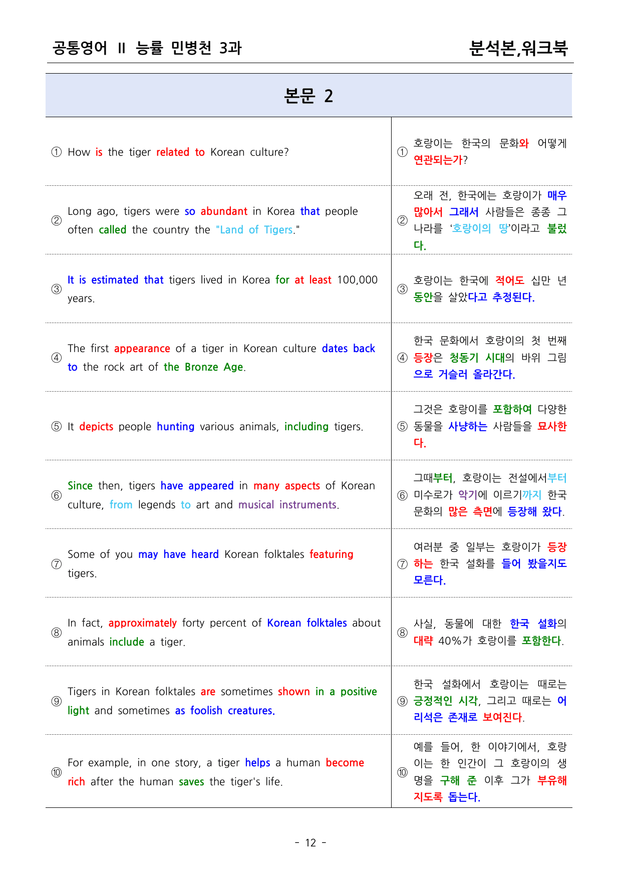 공통영어2 능률 민병천 3과 분석본워크북_preview_undefined