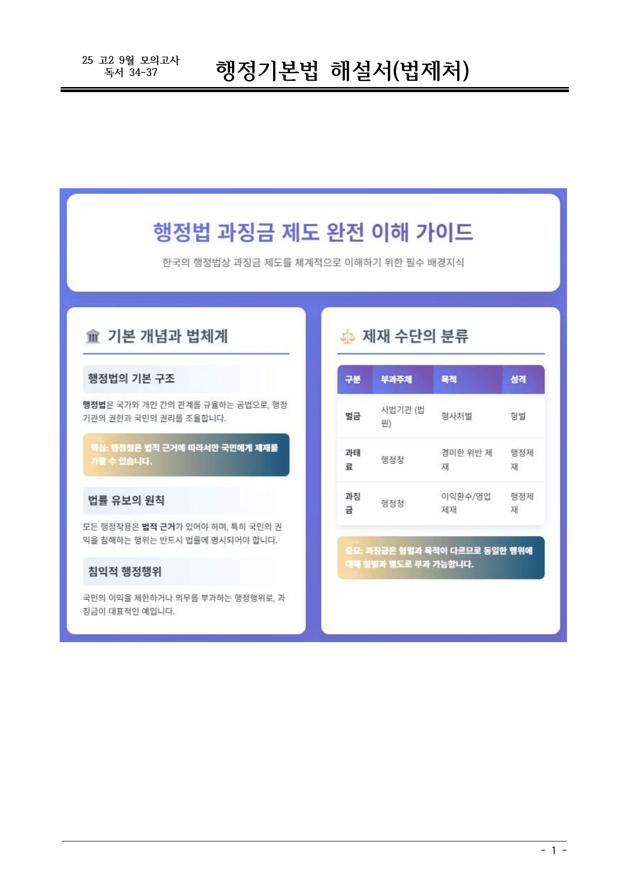 2025 고2 9월 34-37 내용정리_preview_undefined