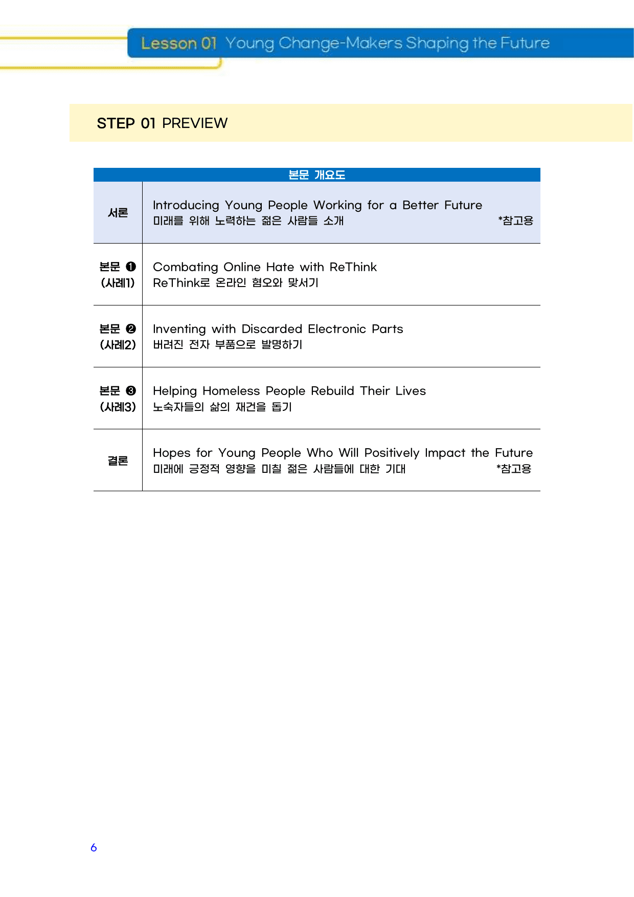 ★메가스터디 교과서 맞춤자료★ YBM(김) 공통영어2 1단원 _preview_undefined
