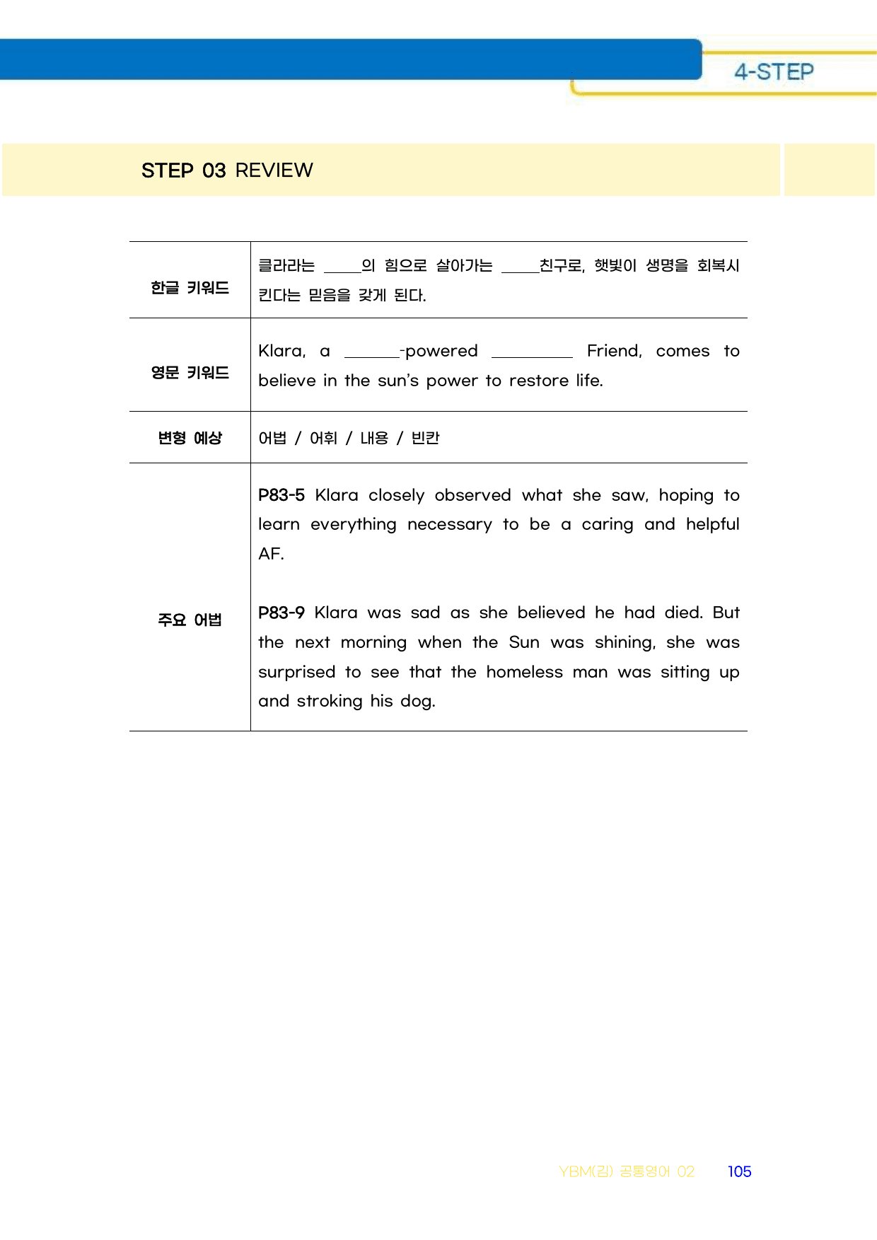 ★메가스터디 교과서 맞춤자료★ YBM(김) 공통영어2 4단원 _preview_undefined