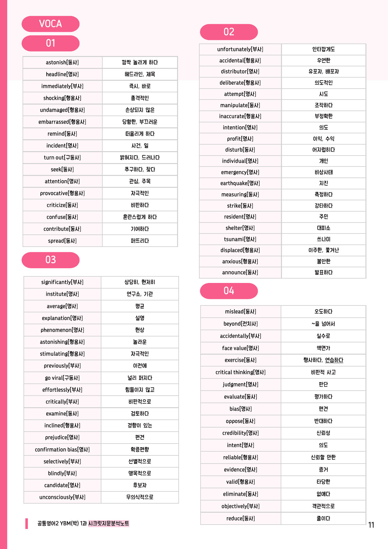 🩷공통2 YBM(박) 1과 시크릿지문분석노트+깔끔직전보강자료🩷_preview_undefined