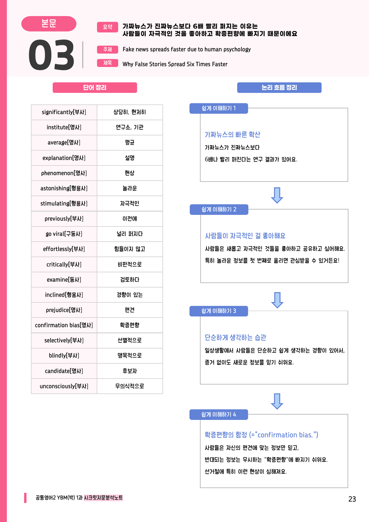 🩷공통2 YBM(박) 1과 시크릿지문분석노트+깔끔직전보강자료🩷_preview_undefined