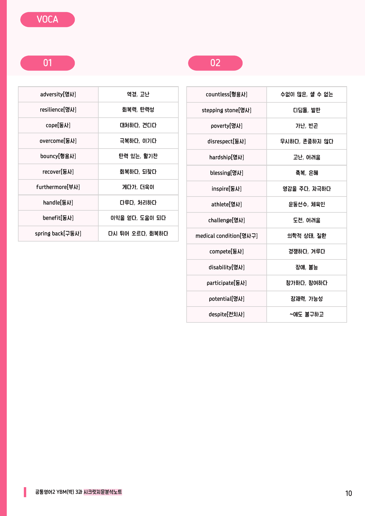 🩷공통2 YBM(박) 3과 시크릿지문분석노트+깔끔직전보강자료🩷_preview_undefined