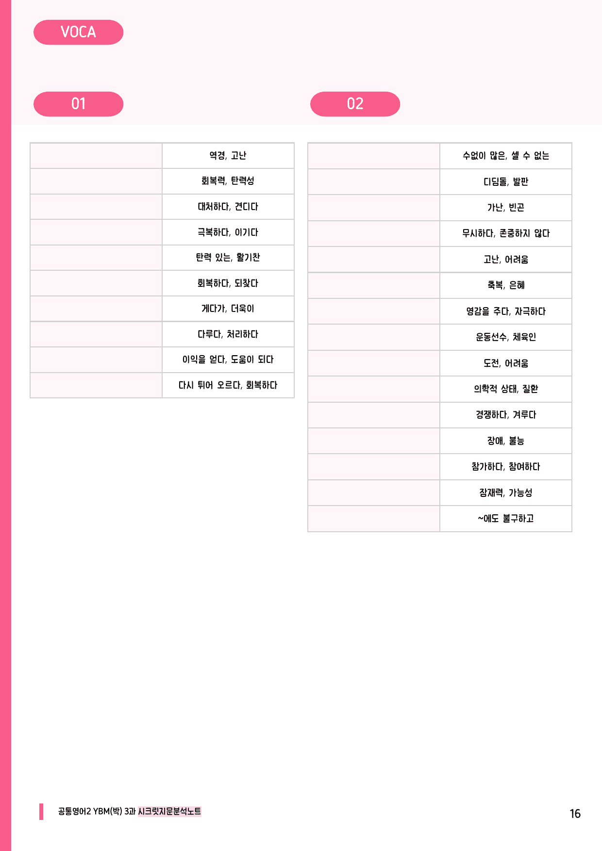 🩷공통2 YBM(박) 3과 시크릿지문분석노트+깔끔직전보강자료🩷_preview_undefined