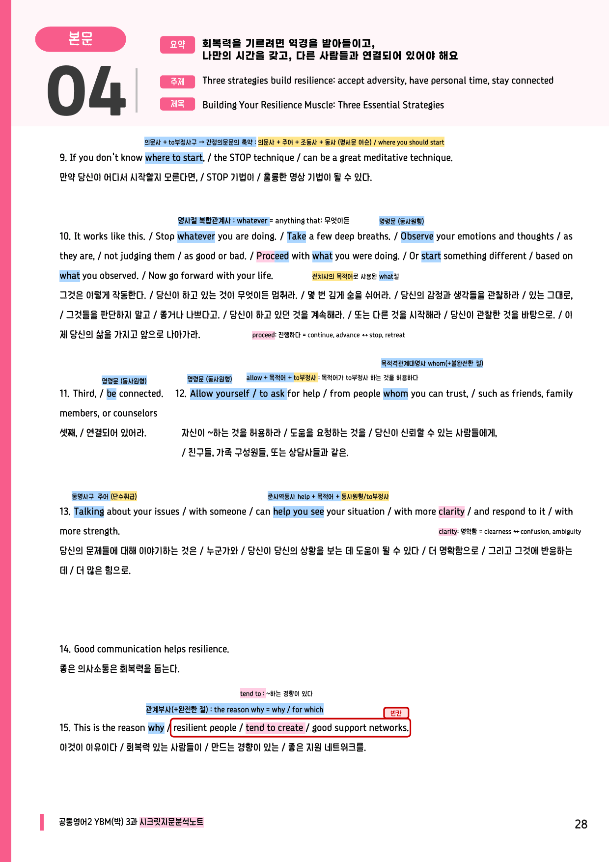 🩷공통2 YBM(박) 3과 시크릿지문분석노트+깔끔직전보강자료🩷_preview_undefined