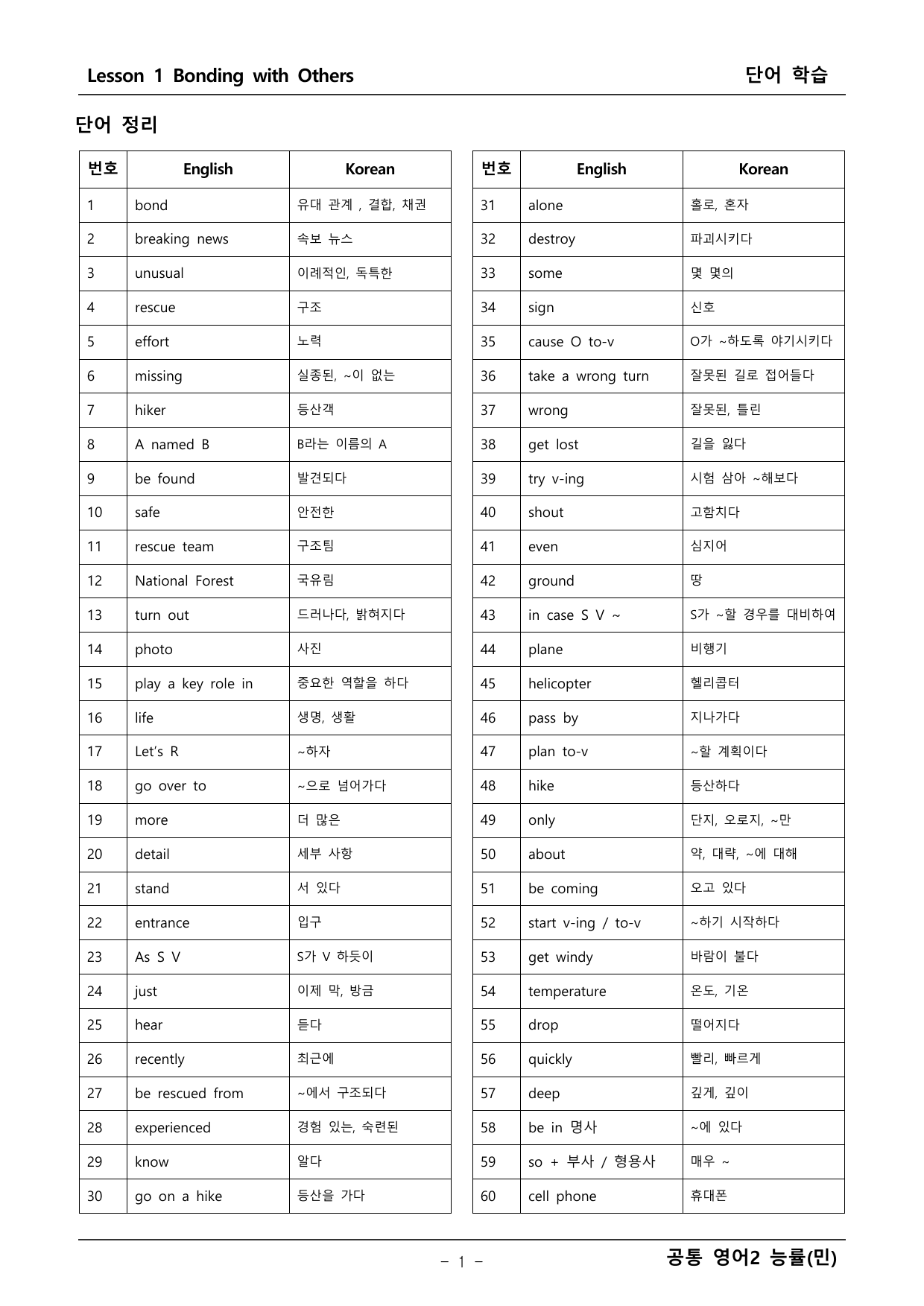 공통 영어2 능률 민병찬 1단원 본문분석+워크북 _preview_undefined
