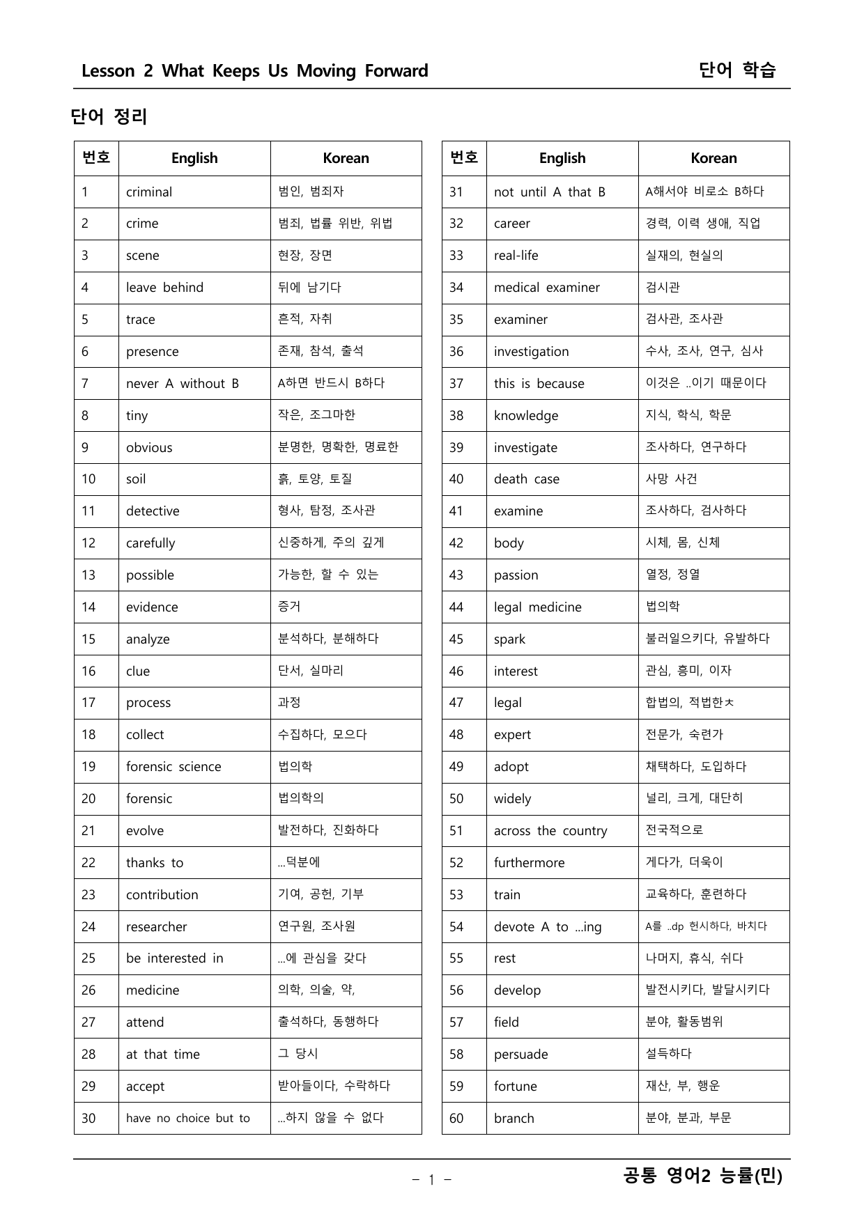 공통 영어2 능률 민병찬 2단원 본문분석+워크북 _preview_undefined