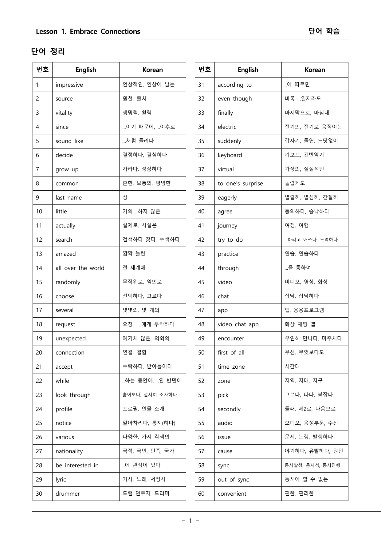 공통 영어2 능률 오선영 1단원 본문분석+워크북 _preview_undefined