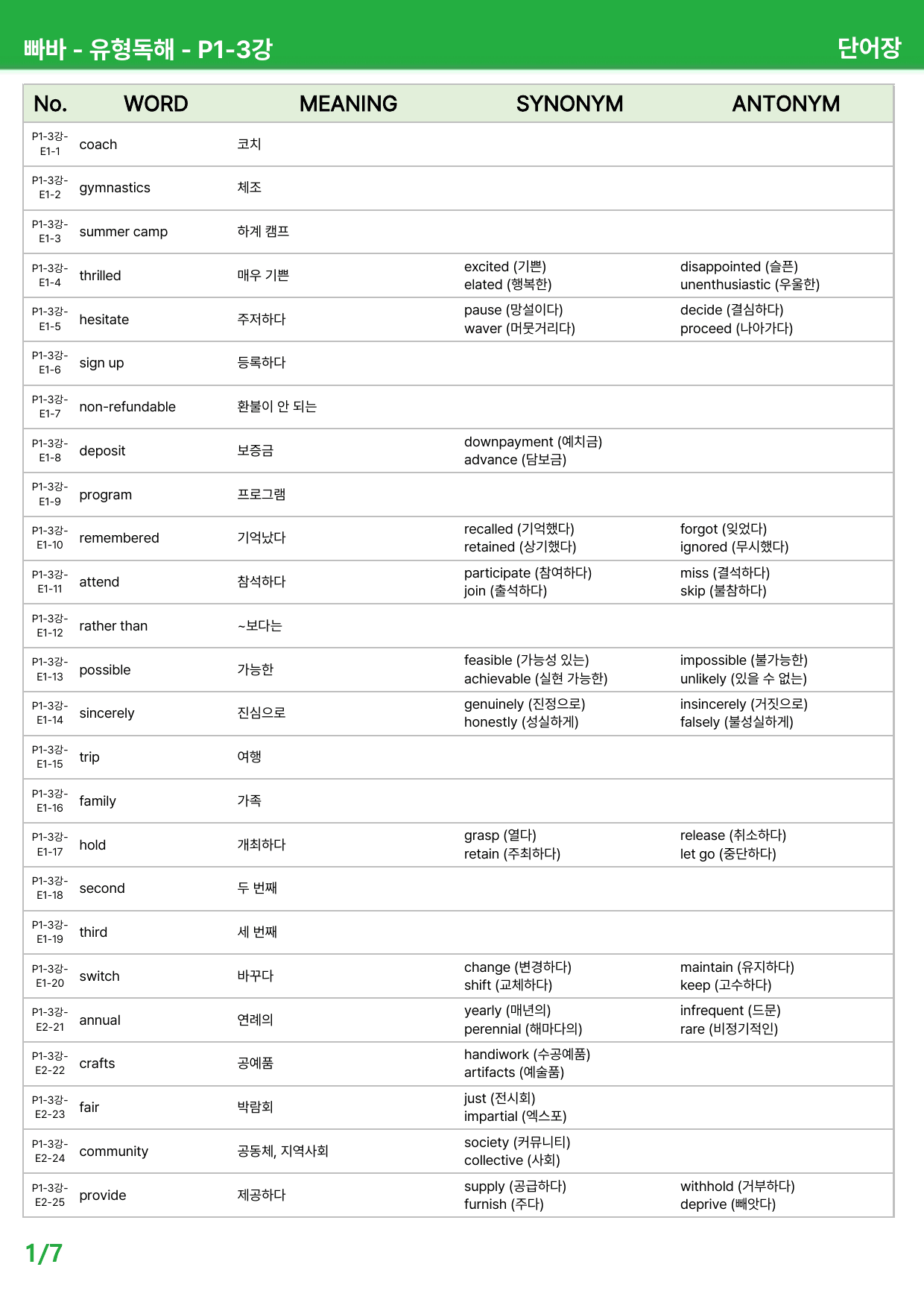빠바 유형독해 (2024) 상세분석 - P1-3강, P2-1강_preview_undefined