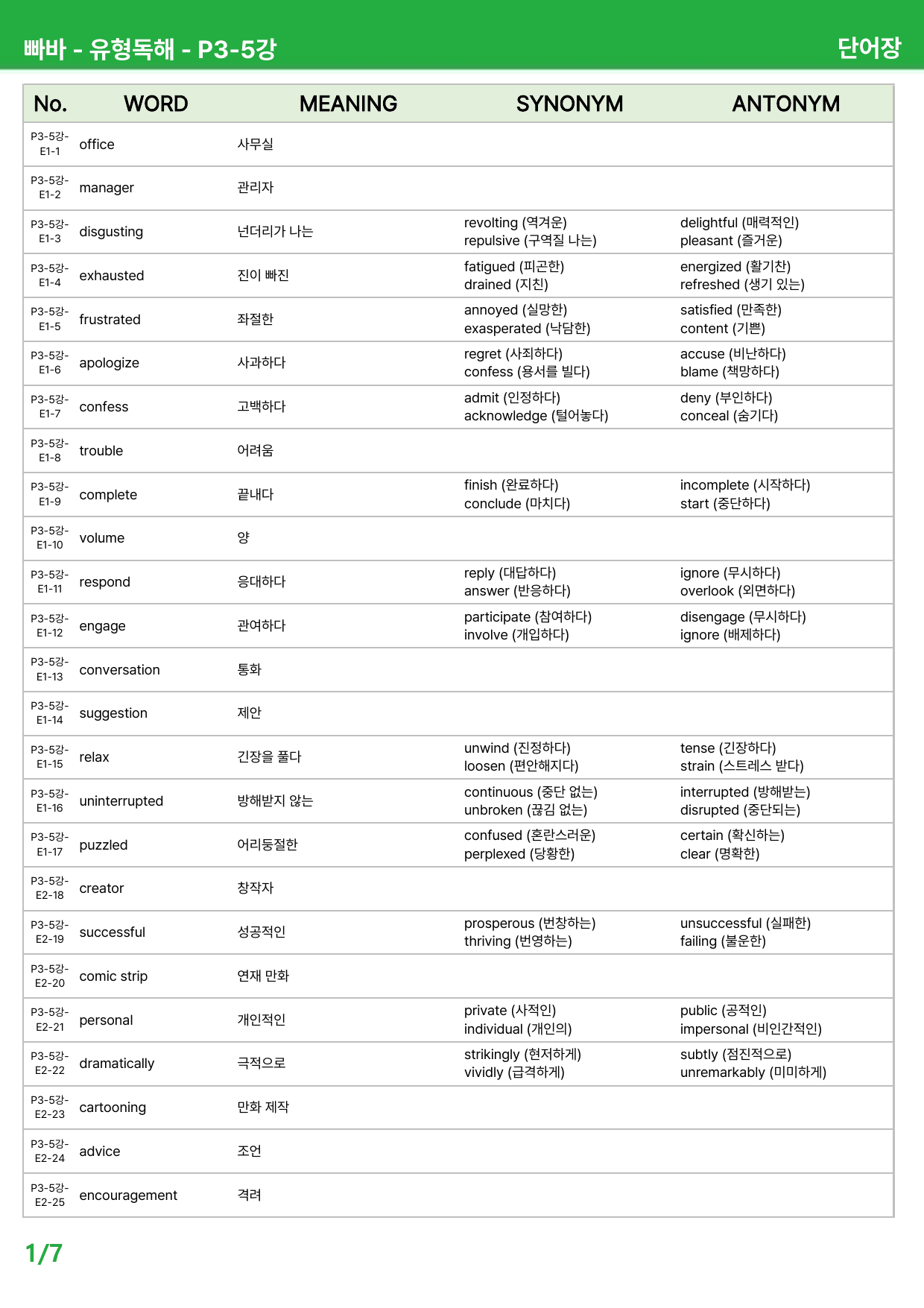 빠바 유형독해 (2024) 상세분석 - P3-5강, P4-1강_preview_undefined
