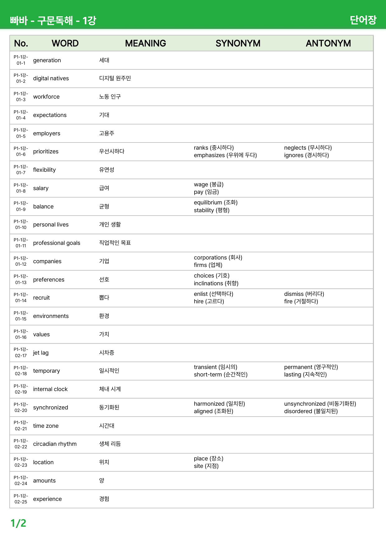 빠바 구문독해 (2024) 상세분석 - 1강-8강_preview_undefined