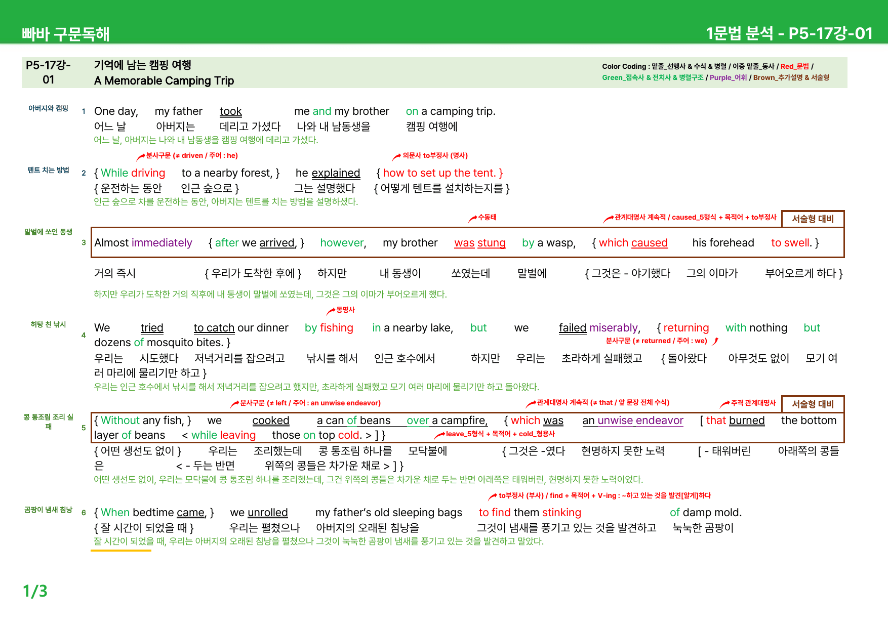 빠바 구문독해 (2024) 상세분석 - 17강-24강 R1_preview_undefined