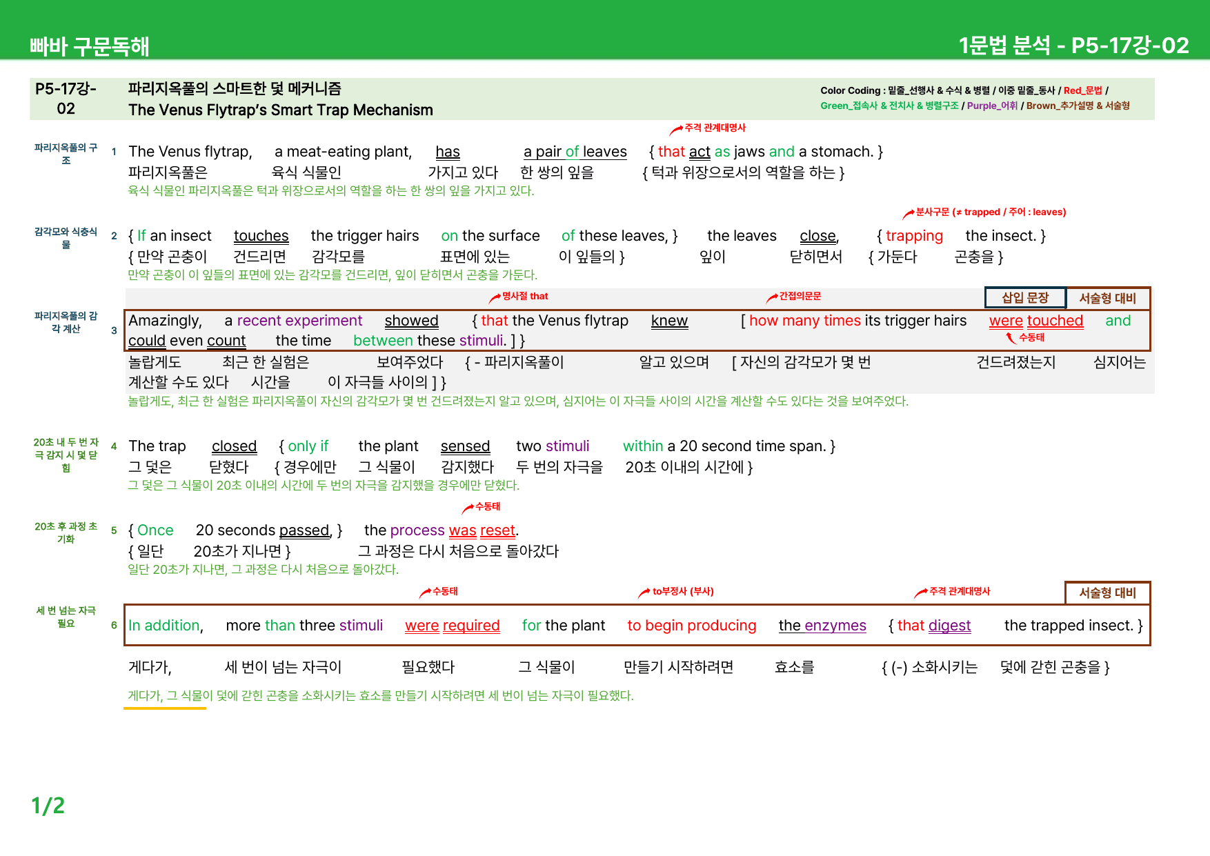 빠바 구문독해 (2024) 상세분석 - 17강-24강 R1_preview_undefined