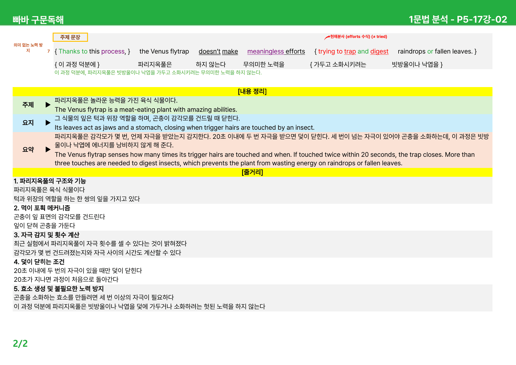 빠바 구문독해 (2024) 상세분석 - 17강-24강 R1_preview_undefined
