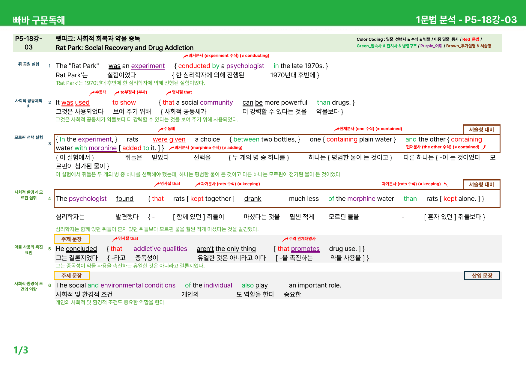 빠바 구문독해 (2024) 상세분석 - 17강-24강 R1_preview_undefined