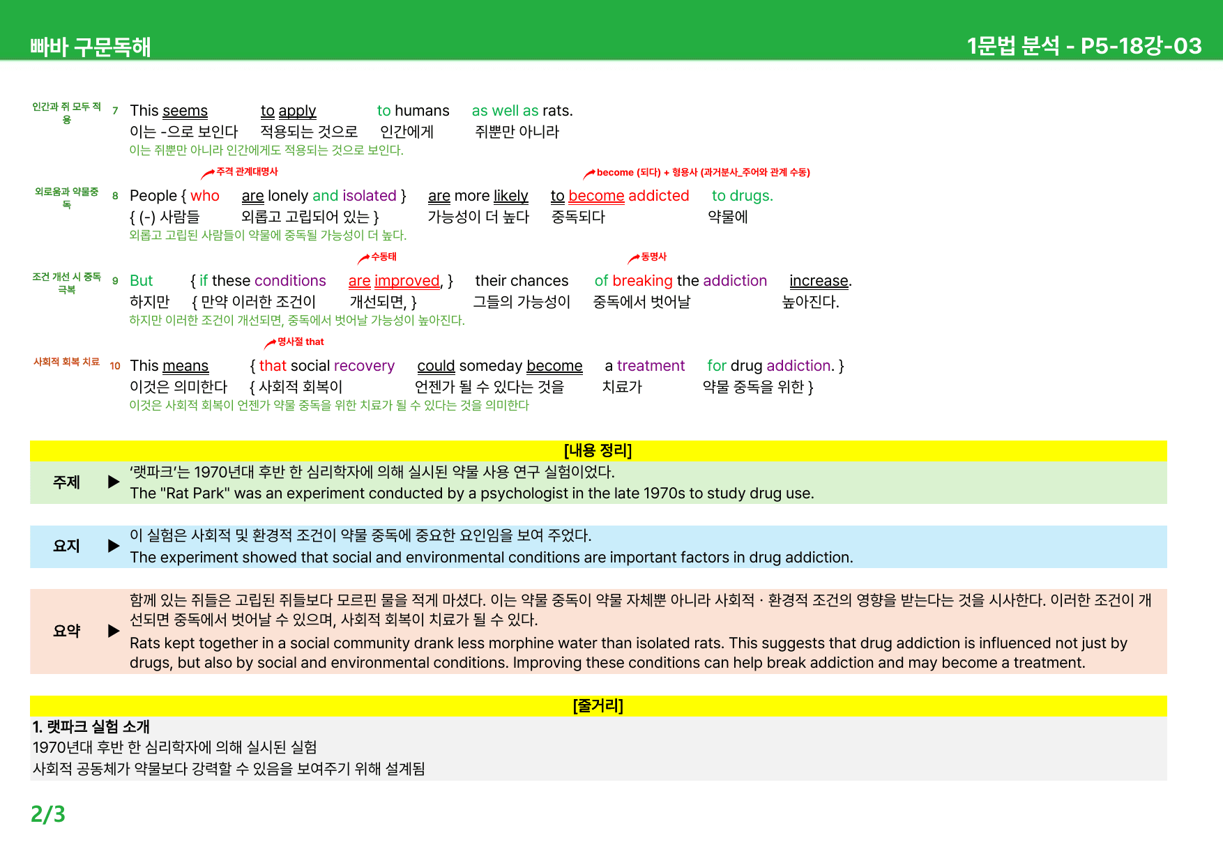 빠바 구문독해 (2024) 상세분석 - 17강-24강 R1_preview_undefined