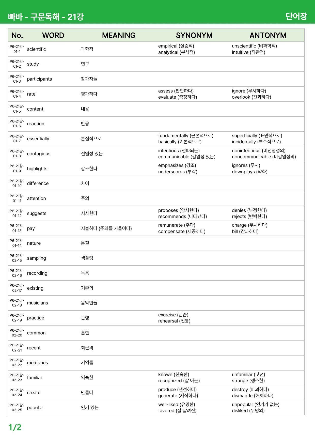 빠바 구문독해 (2024) 상세분석 - 17강-24강 R1_preview_undefined