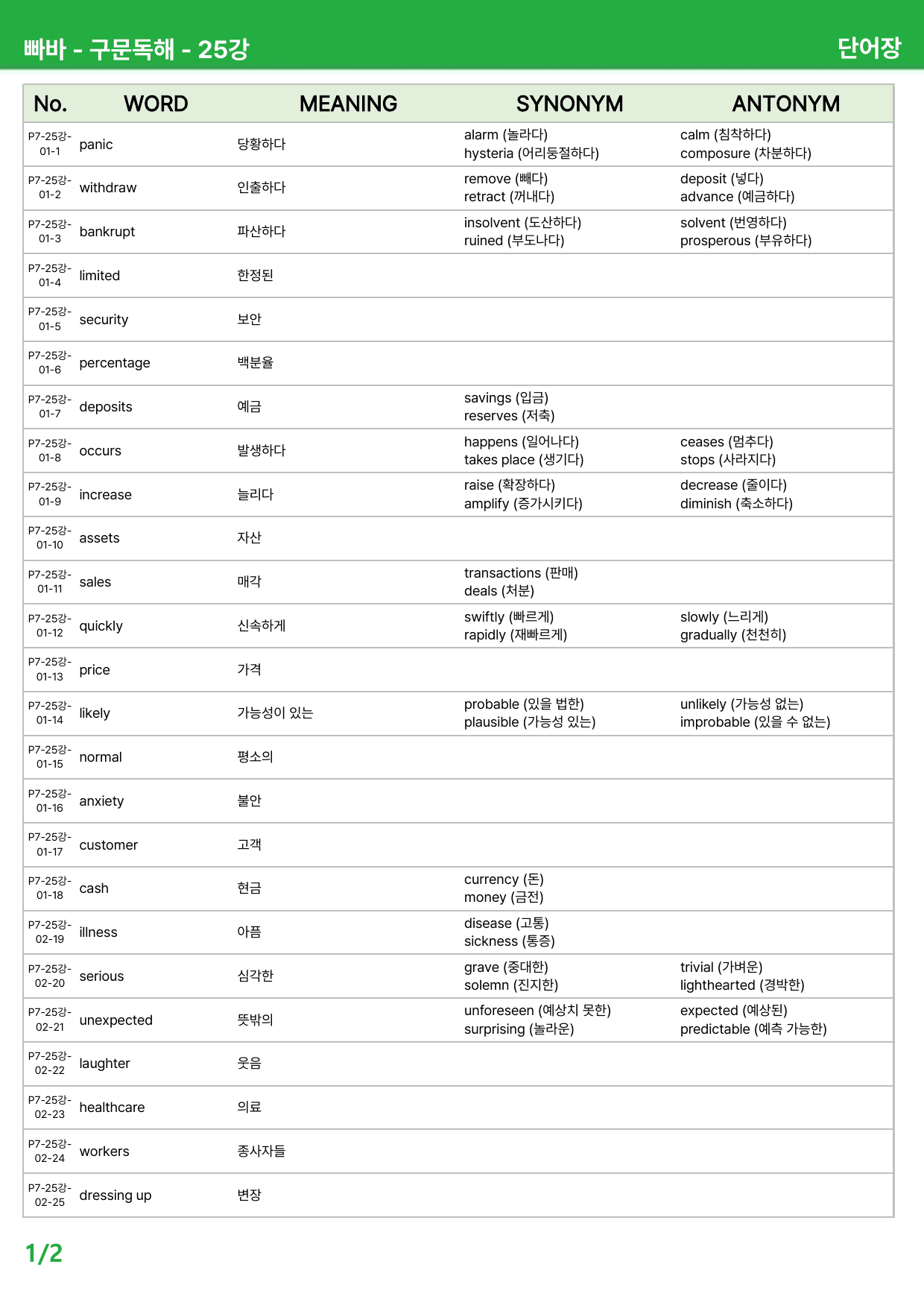 빠바 구문독해 (2024) 상세분석 - 25강-32강_preview_undefined