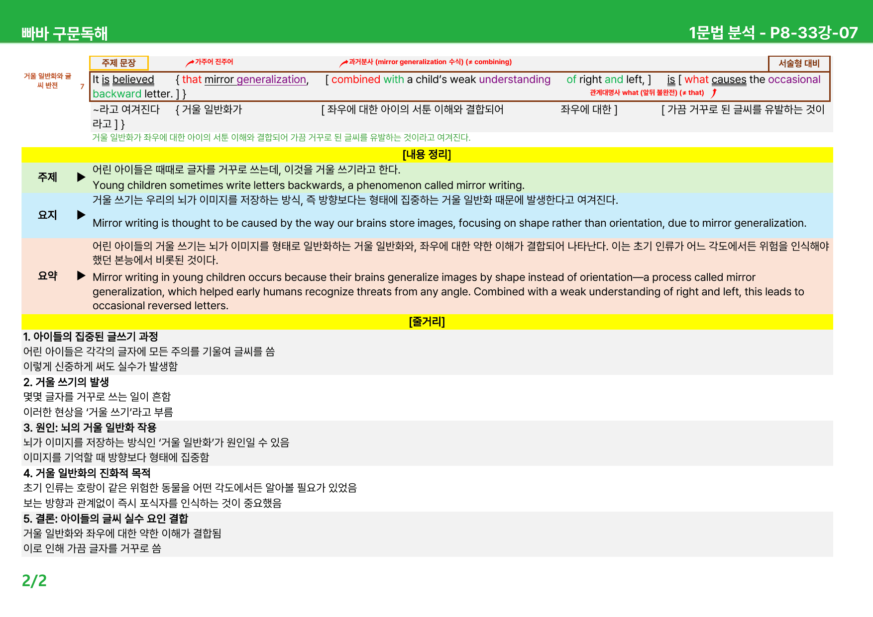 빠바 구문독해 (2024) 상세분석 - 33강-40강_preview_undefined