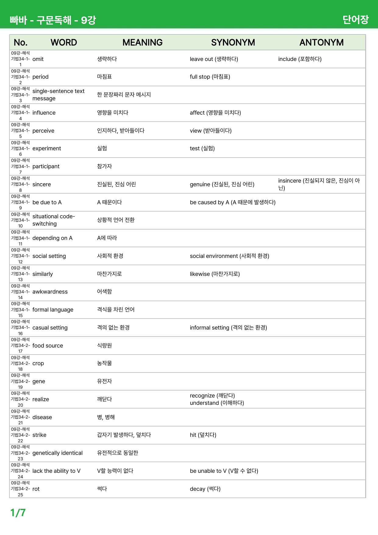 빠바 구문독해 (2024) 상세분석 - 9-10강 (해석기법33-40)_preview_undefined