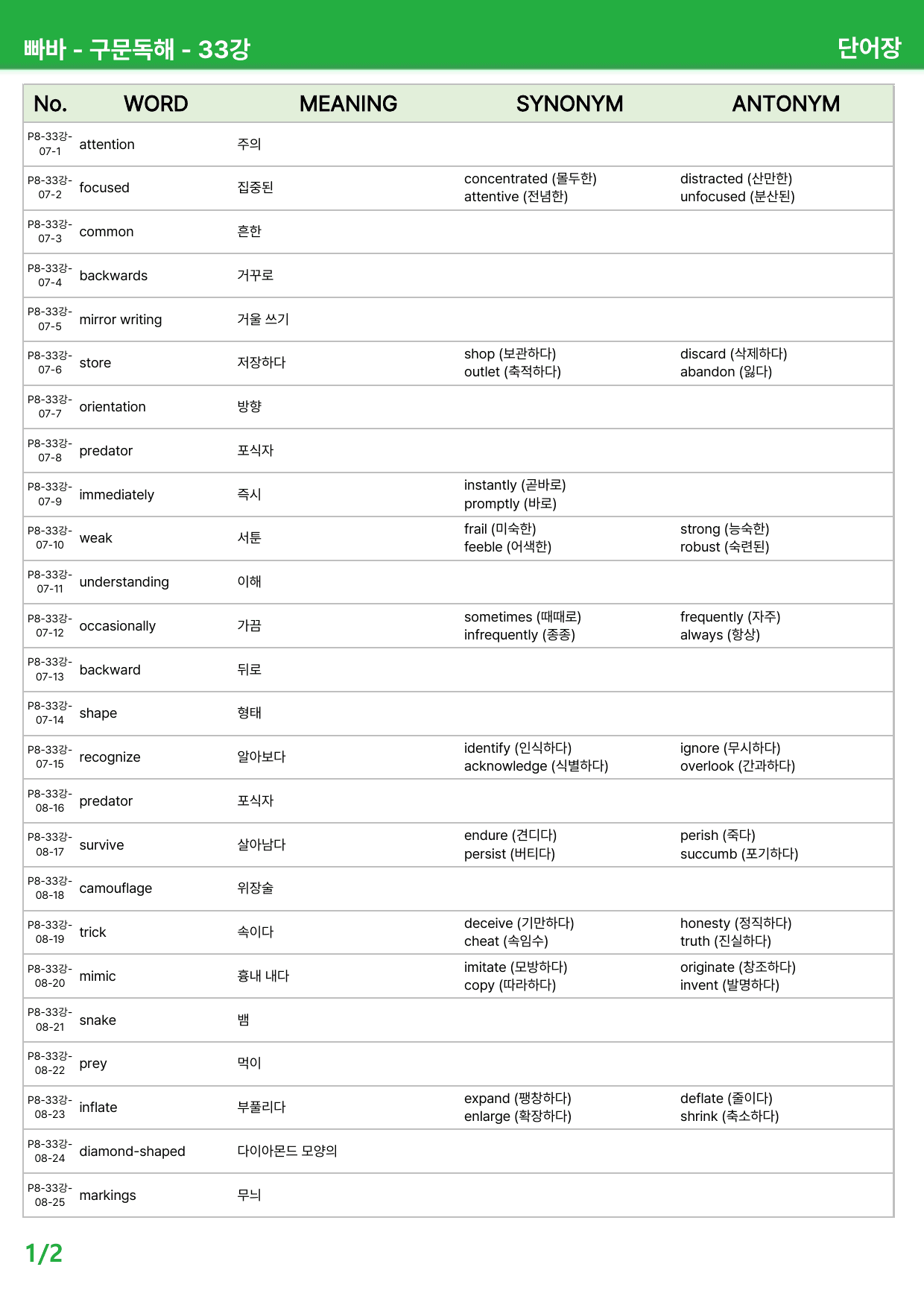 빠바 구문독해 (2024) 상세분석 - 33강-40강_preview_undefined