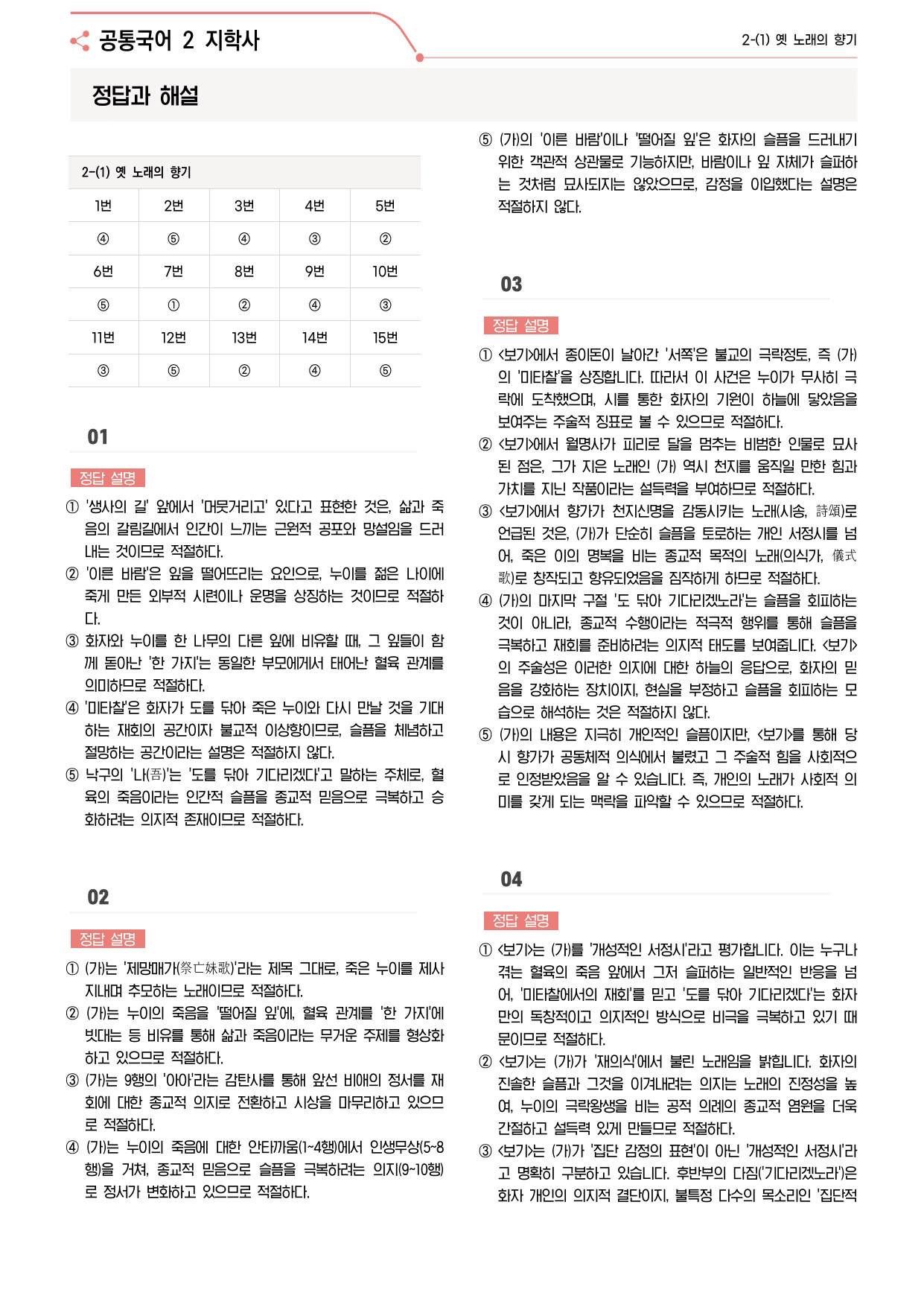 30문항) 지학사 공통국어2 2-(1) 상춘곡 객관식 문항 _preview_undefined