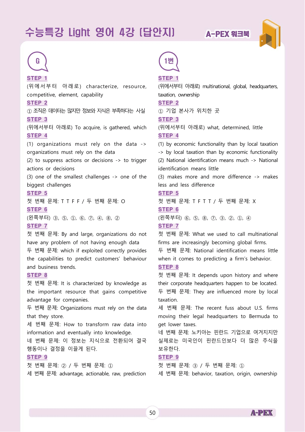 수능특강Light 영어 4강 워크북 (7지문)_preview_undefined