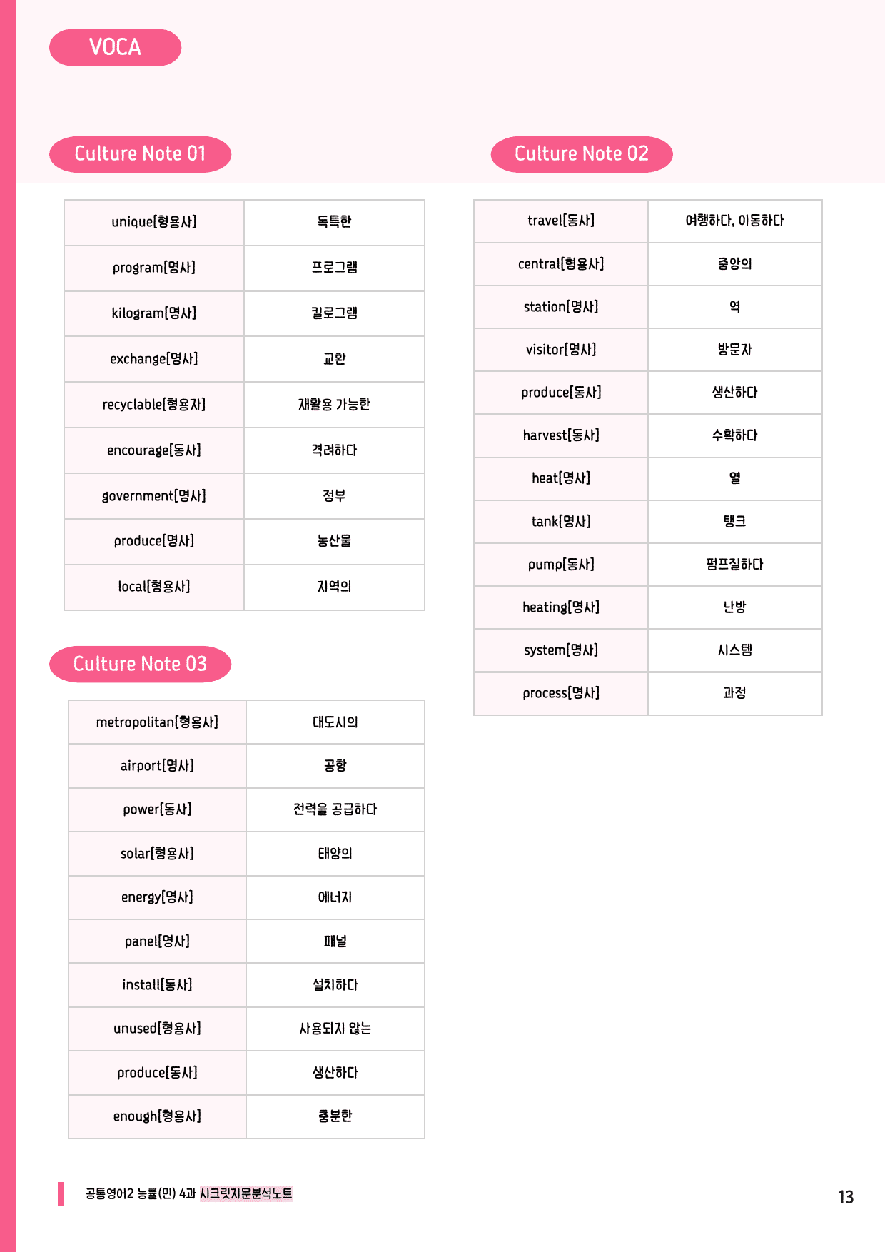 🩷공통2 능률(민) 4과 시크릿지문분석노트+깔끔직전보강자료🩷_preview_undefined