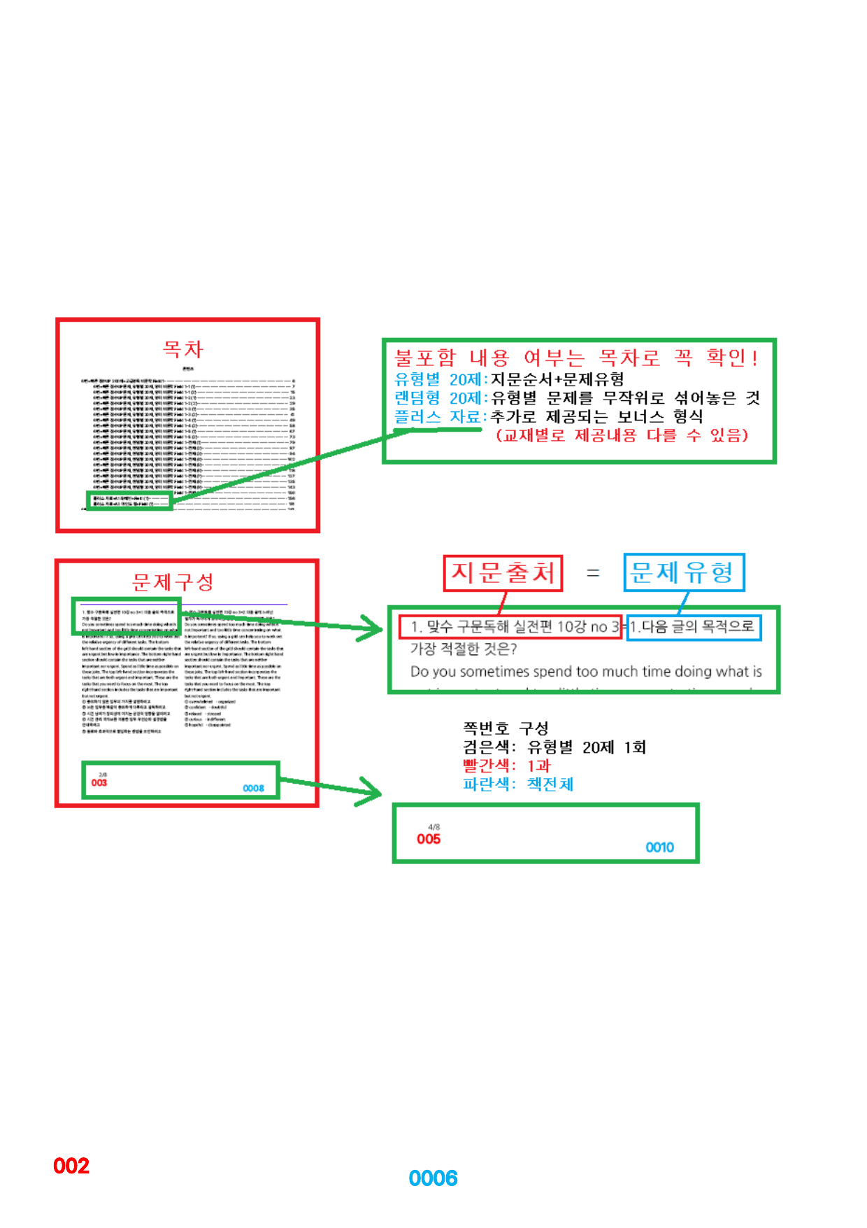 06번=빠른 점수UP 1200제=리딩 엑스퍼트 4, 책전체(할인가격)_preview_undefined