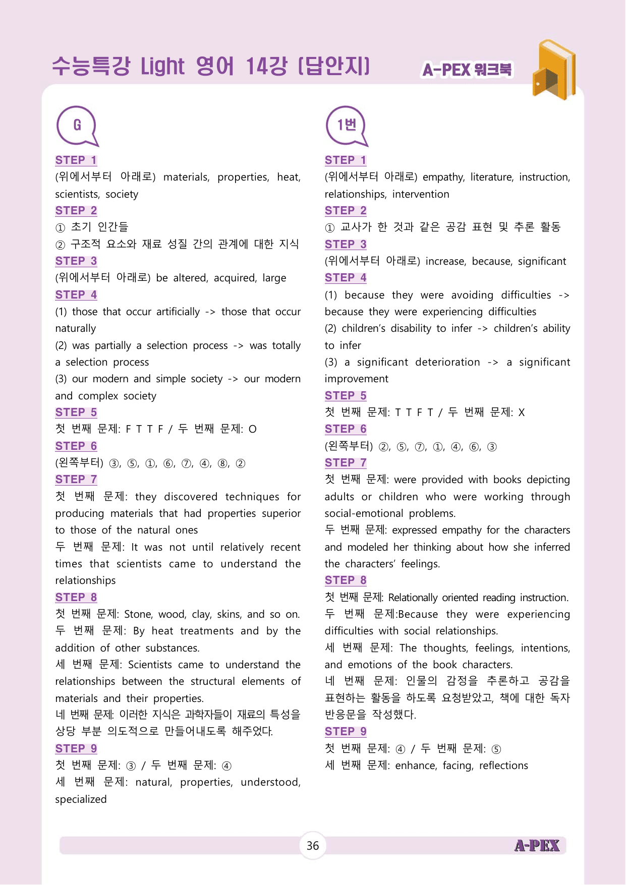 수능특강Light 영어 14강 워크북 (5지문)_preview_undefined