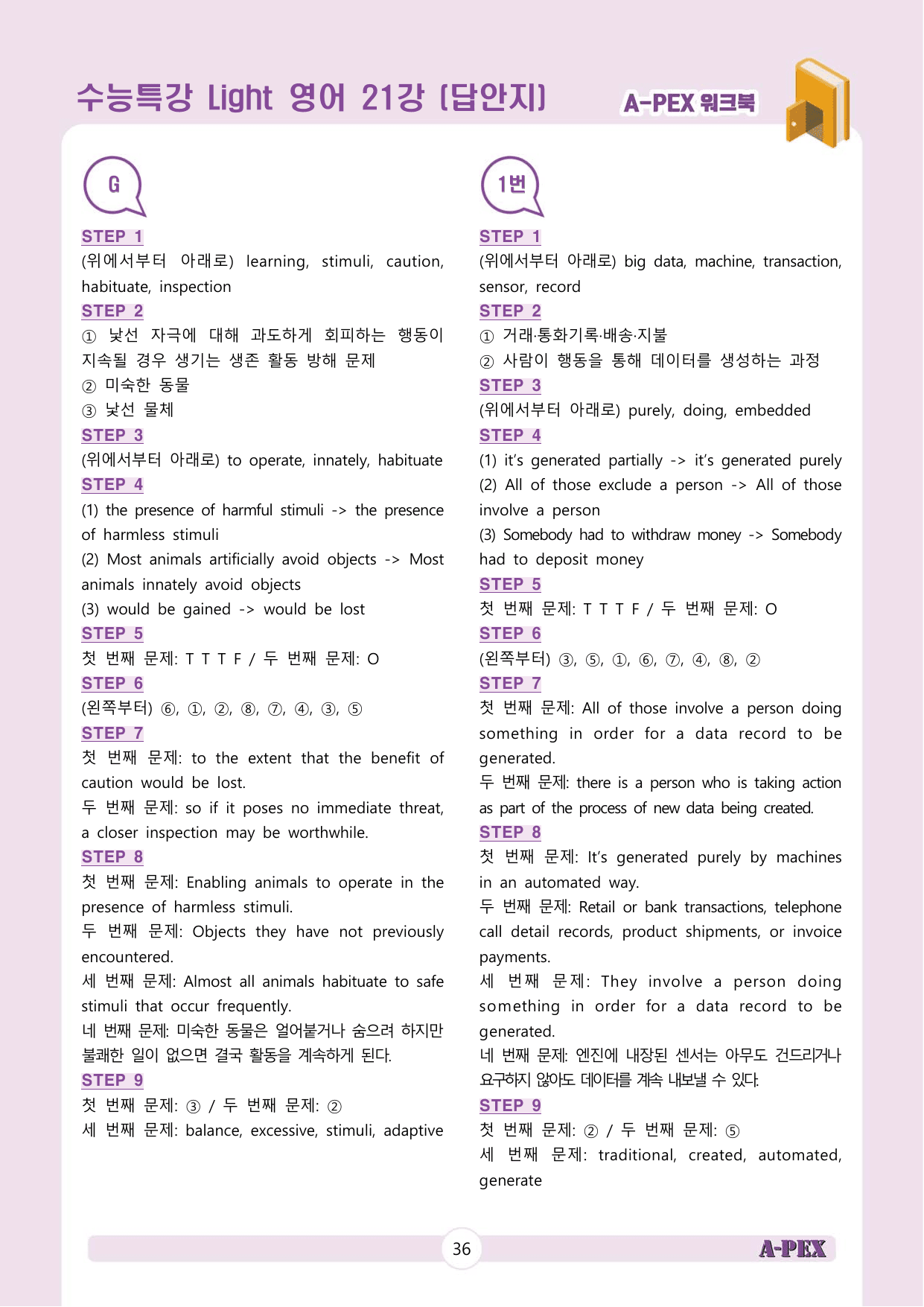 수능특강Light 영어 21강 워크북 (5지문)_preview_undefined