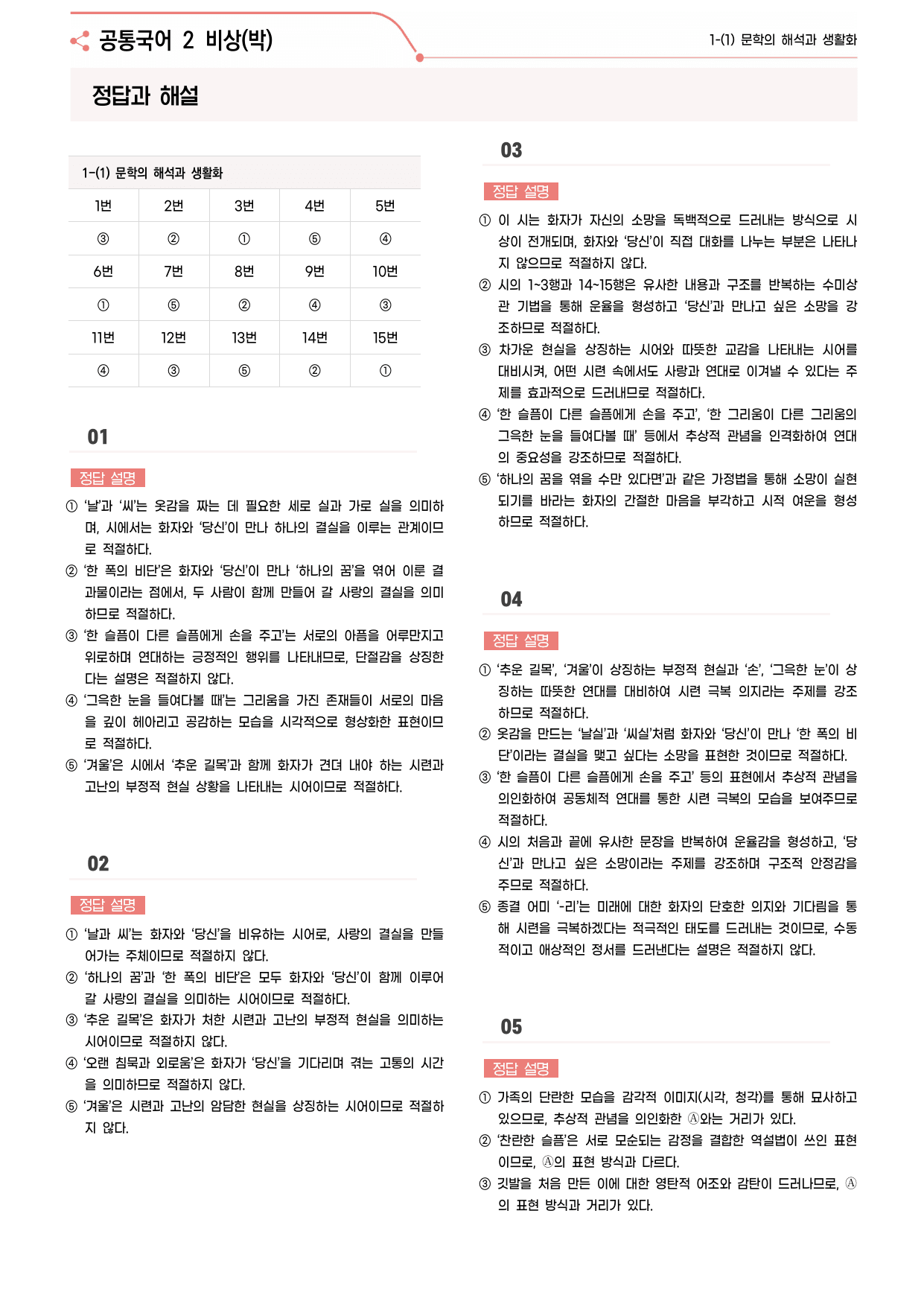 30문항) 비상(박) 공통국어2 1-(1) 문학의 해석과 생활화_preview_undefined