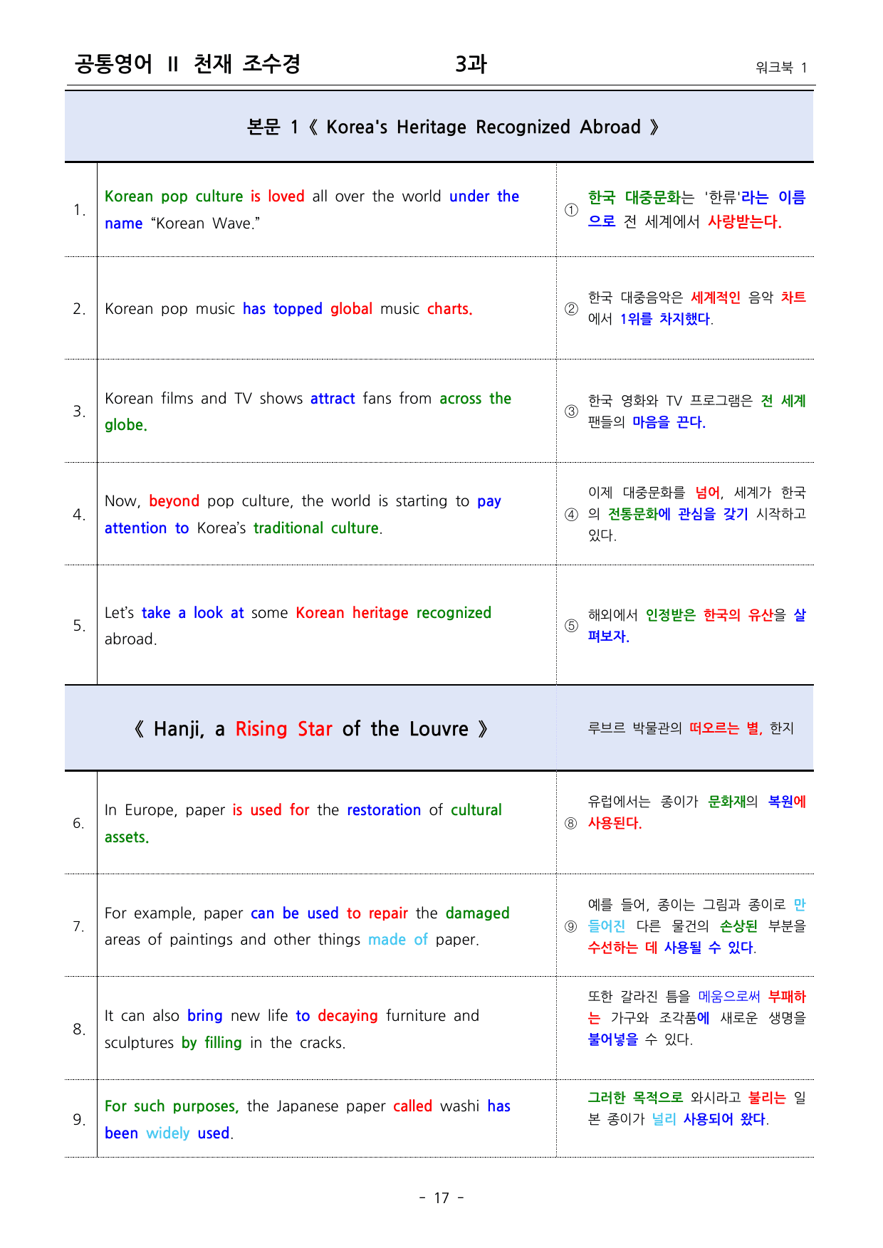 공통영어2 천재 조수경 3단원 워크북1단계 by 쉘리영어_preview_undefined