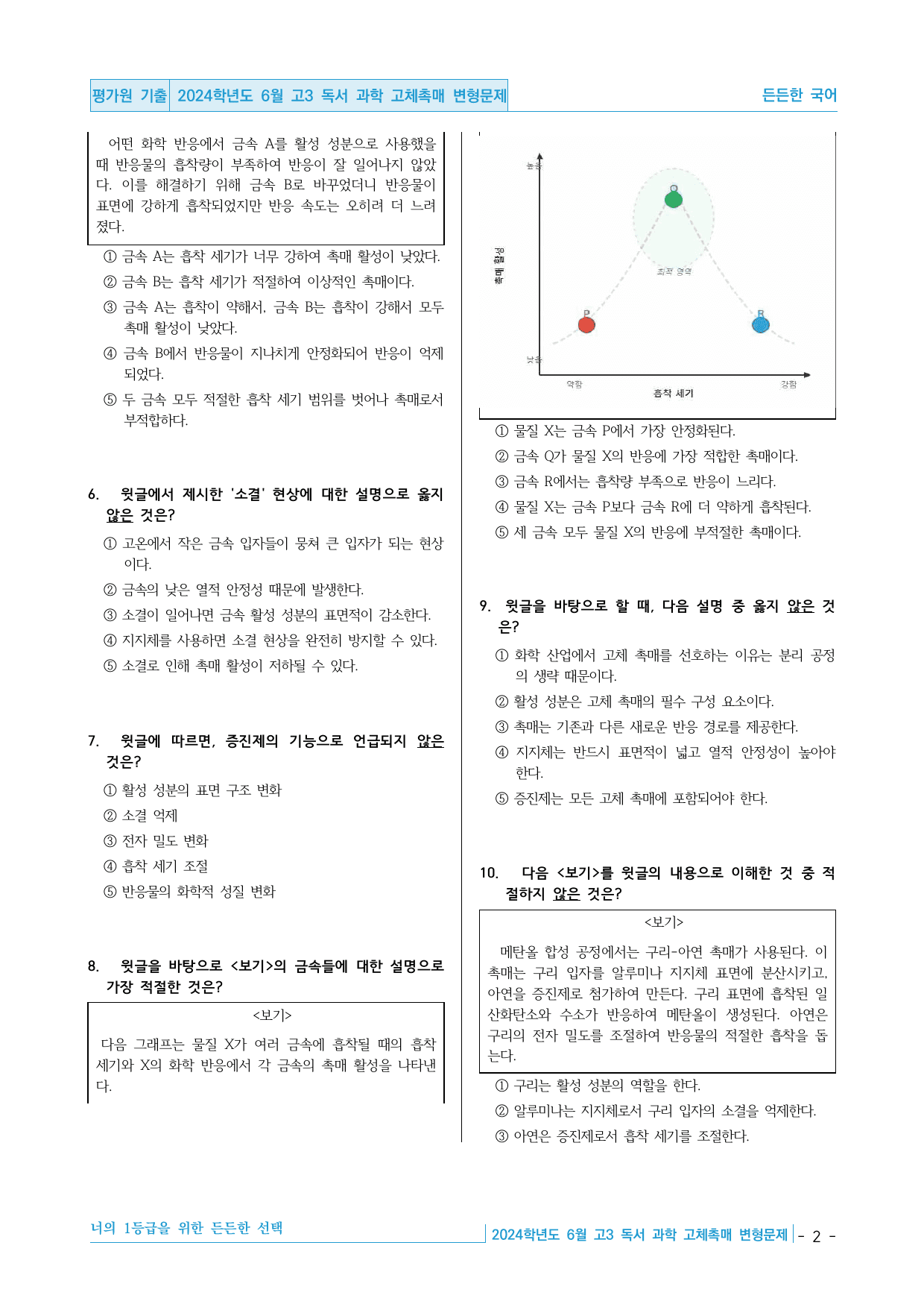 2024학년도 6월 고3 모의평가 독서 과학 고체 촉매 핵심정리&변형문제_preview_undefined