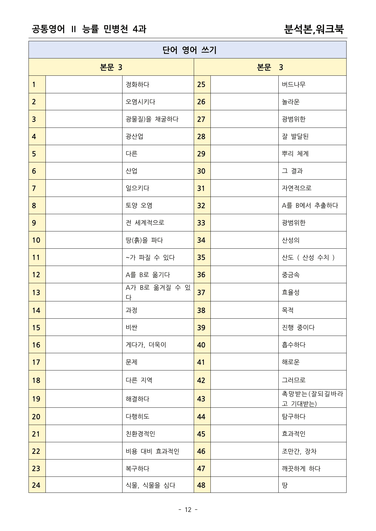 공통영어2 능률 민병천 4과 분석본워크북_preview_undefined