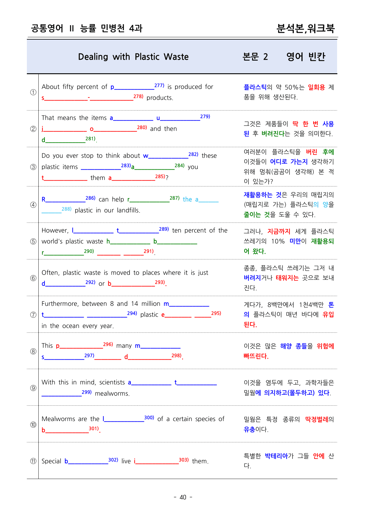 공통영어2 능률 민병천 4과 분석본워크북_preview_undefined