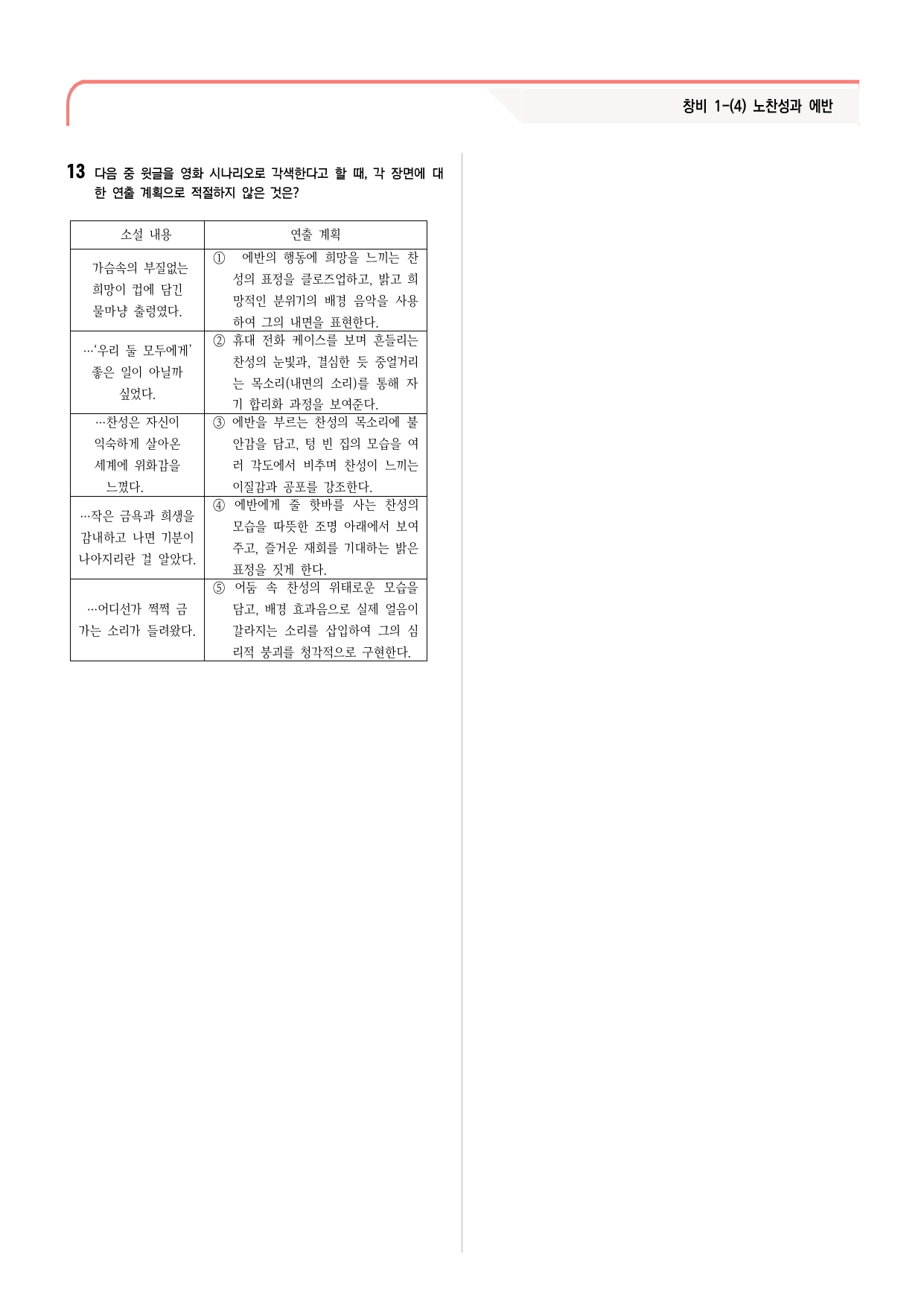 28문항) 창비 공통국어2 1-(4)노찬성과 에반 _preview_undefined