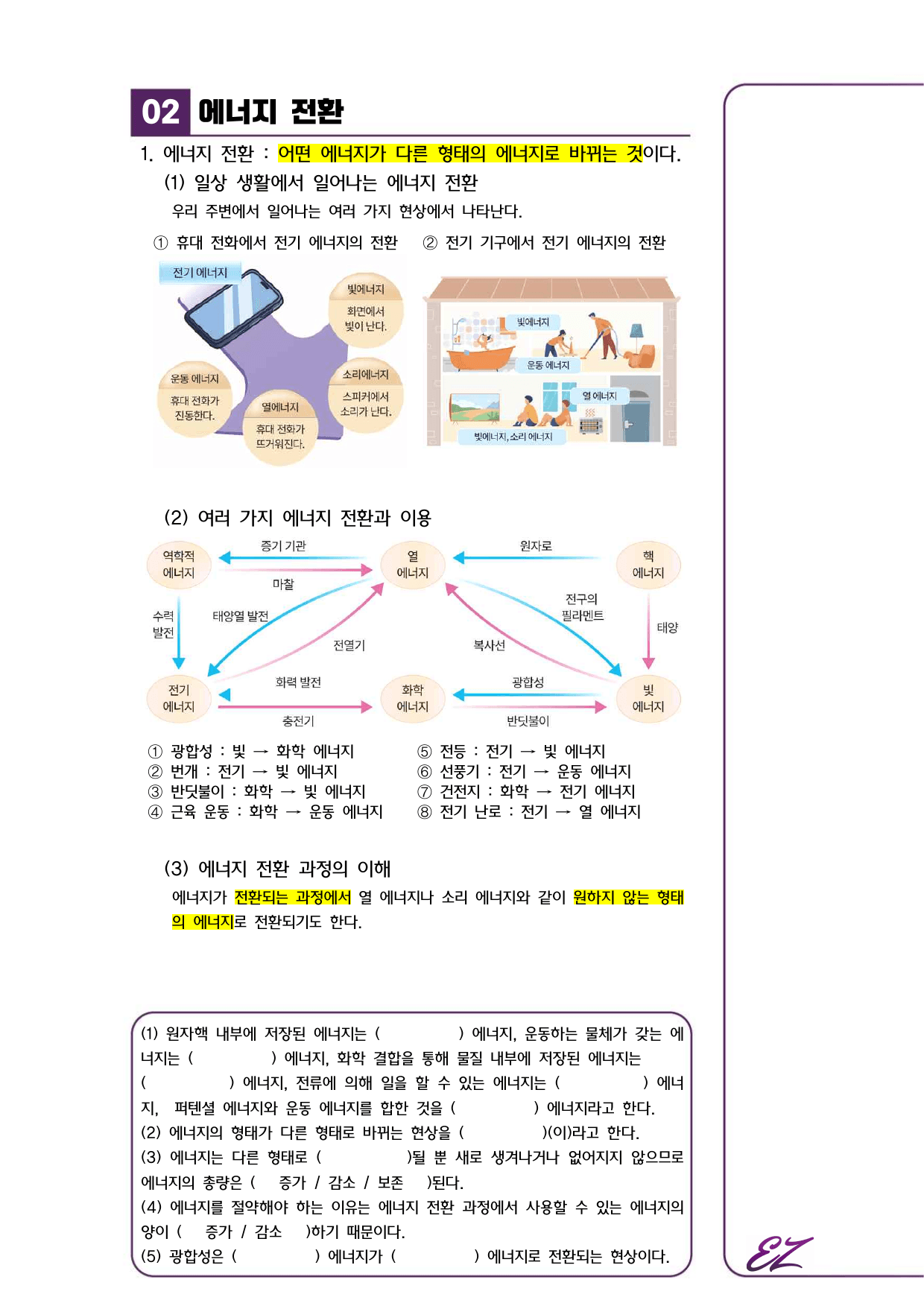 ★1등급 달성★ 28 에너지 전환과 효율적 이용 (꼼꼼개념+유형연습)_preview_undefined