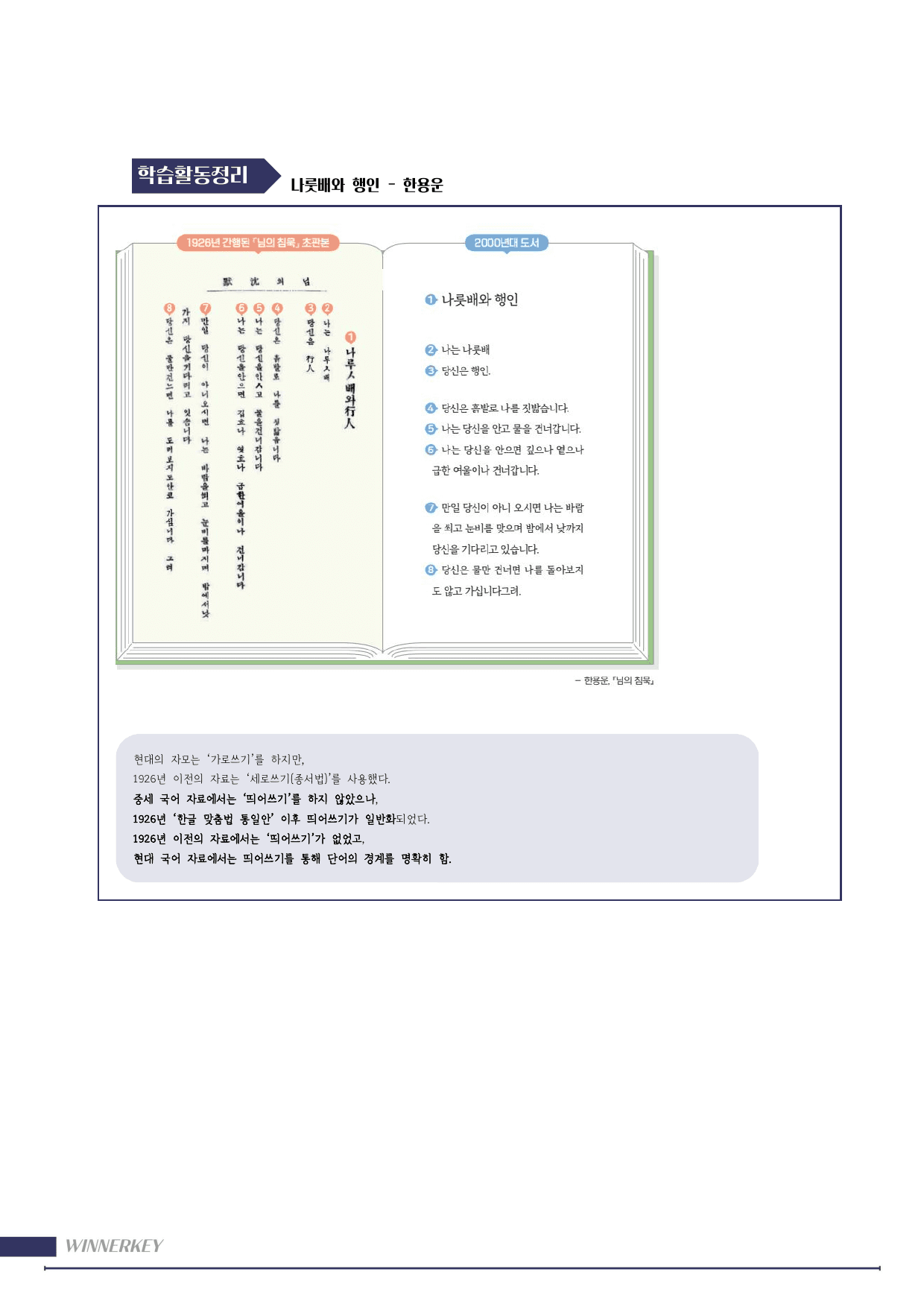 22개정 비상(강)4-1 교과서본문 용비어천가 세종어제 완전해체+복습문항_preview_undefined