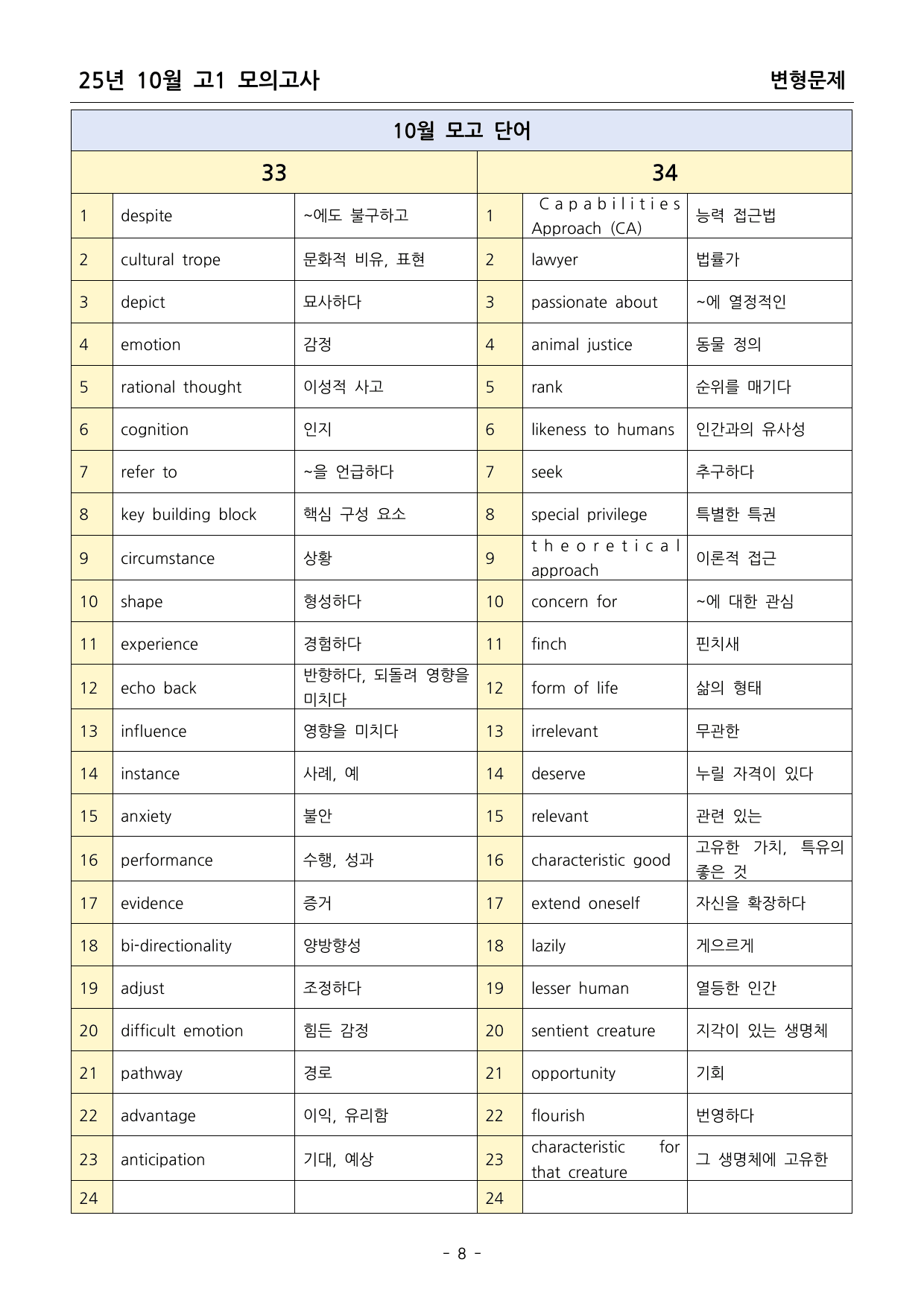 25년 고1 10월 모의고사 변형문제_preview_undefined