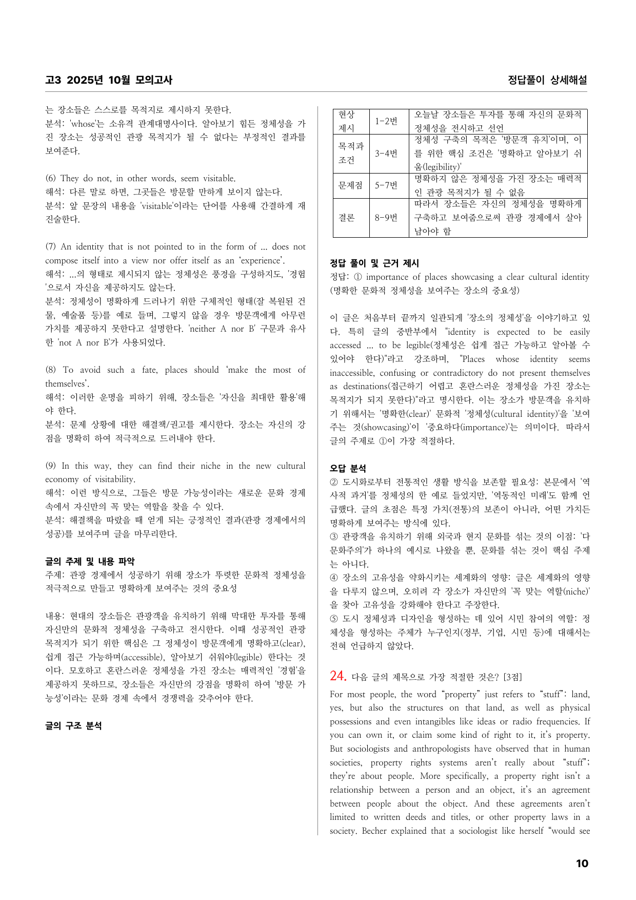 고3 2025년 10월 모의고사 정답풀이 상세해설_preview_undefined