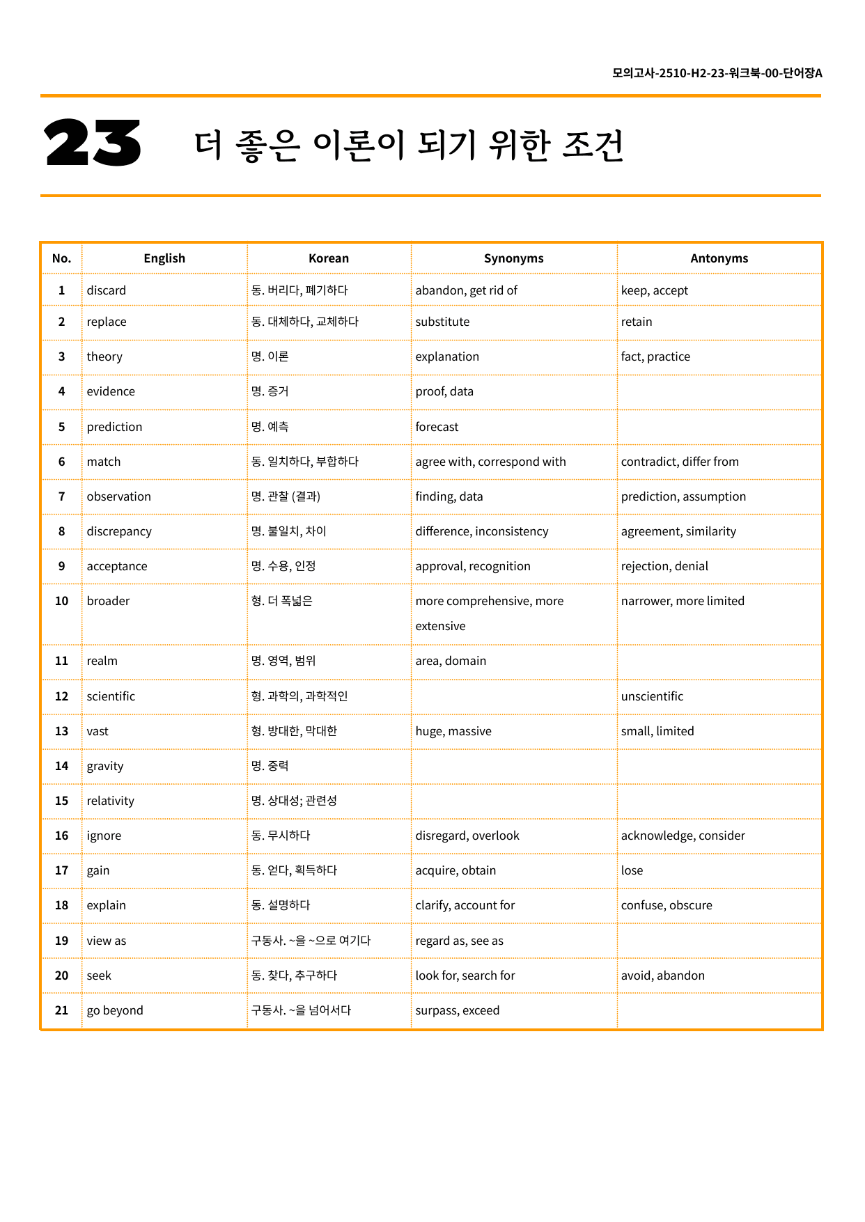 25년 10월 고2 모의고사 수업용자료+변형문제 126Q+단어장+한줄해석_preview_undefined