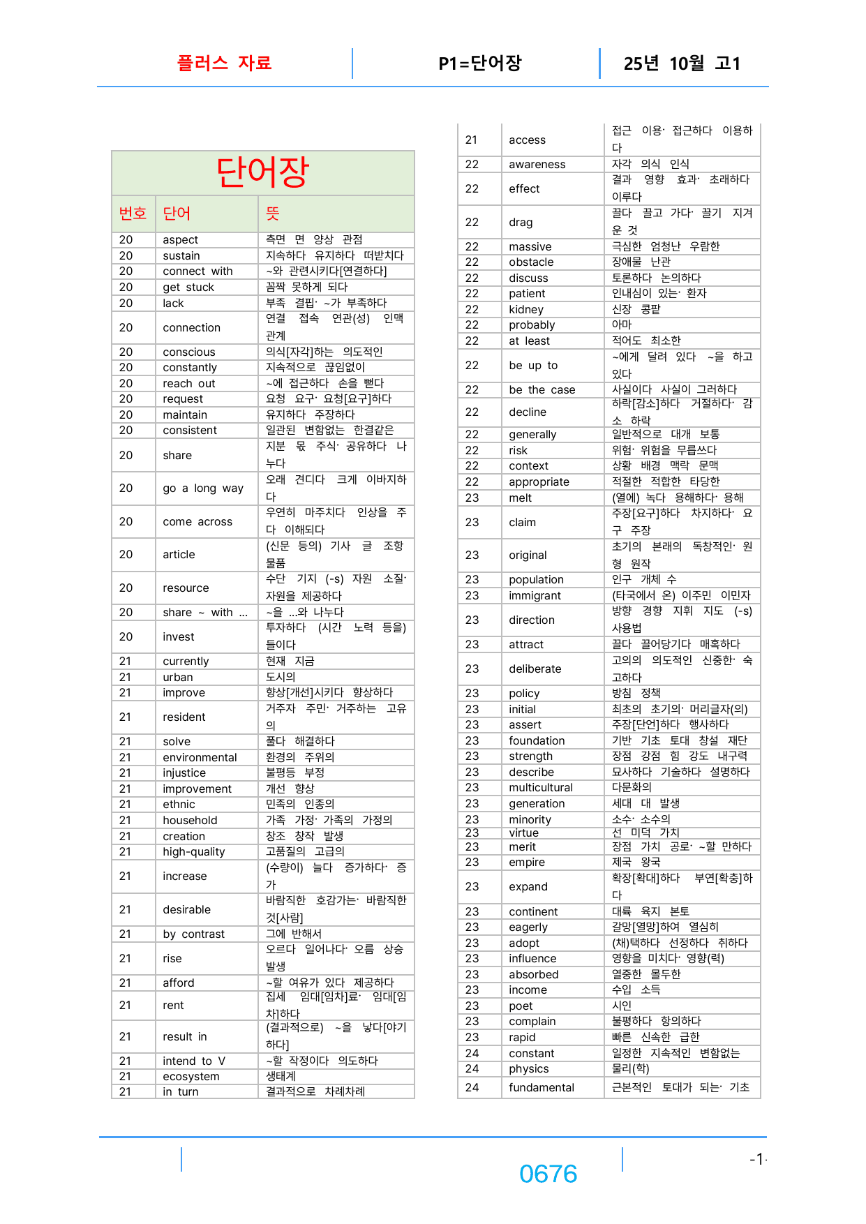 4번 자료=메가 워크북 1000제=고1, 25년 10월 20~42번_preview_undefined