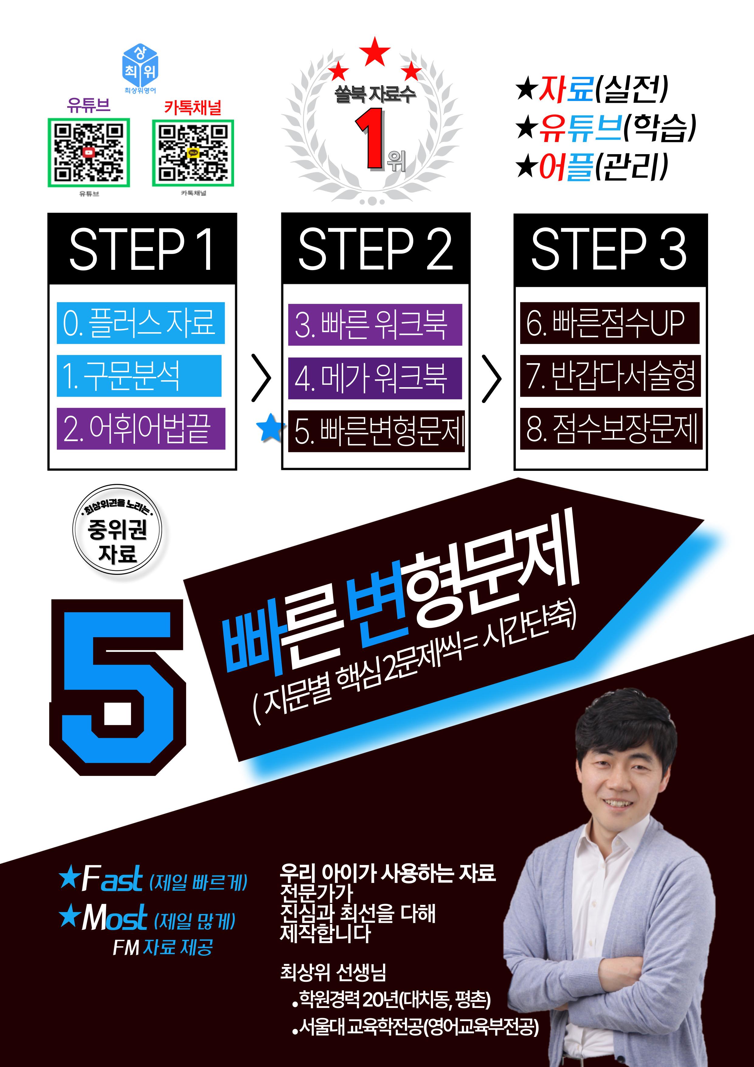 5번 자료=빠른 변형문제=288제=고2, 25년 10월 20~42번_promotion