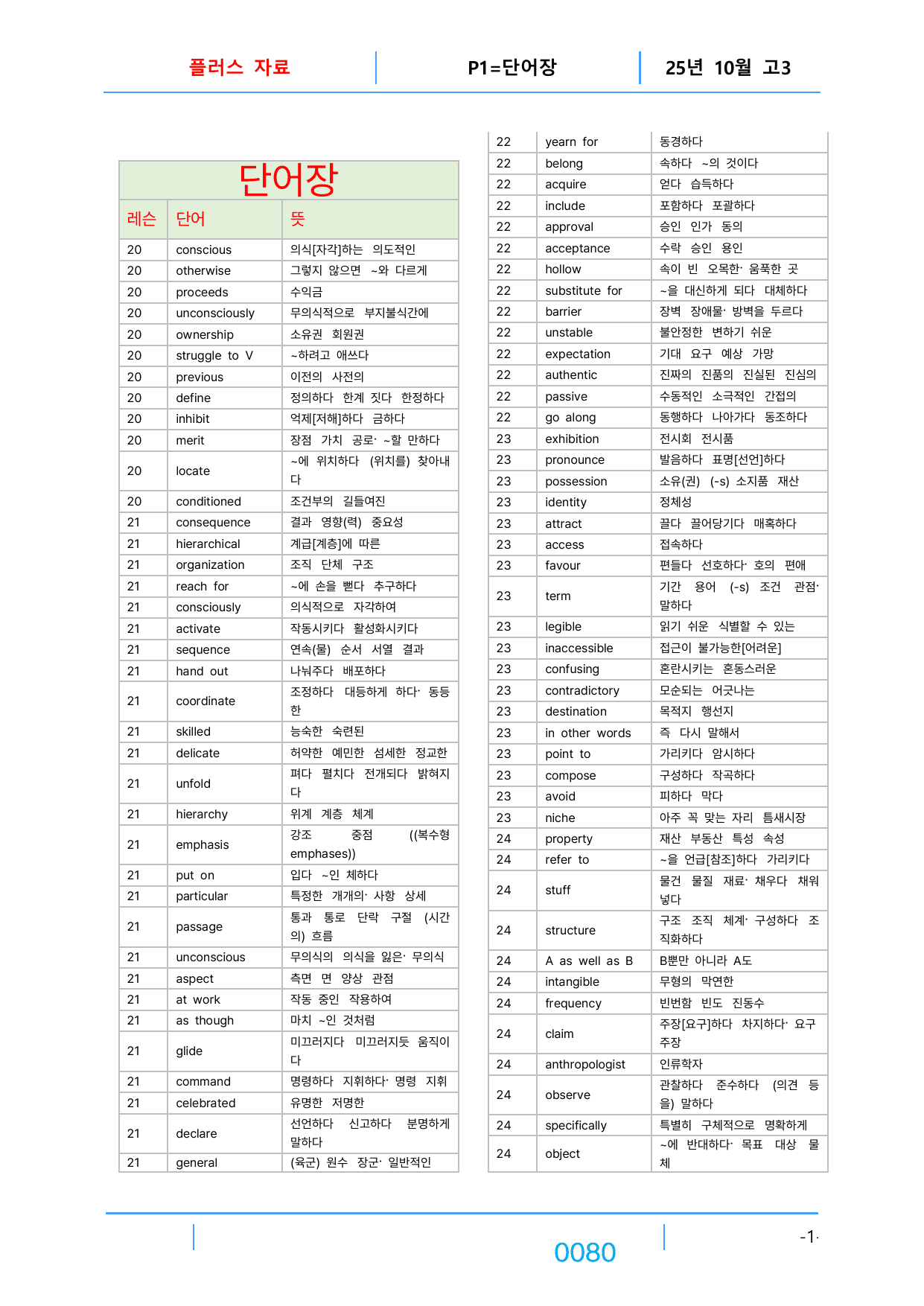 5번 자료=빠른 변형문제=288제=고3, 25년 10월 20~42번_preview_undefined