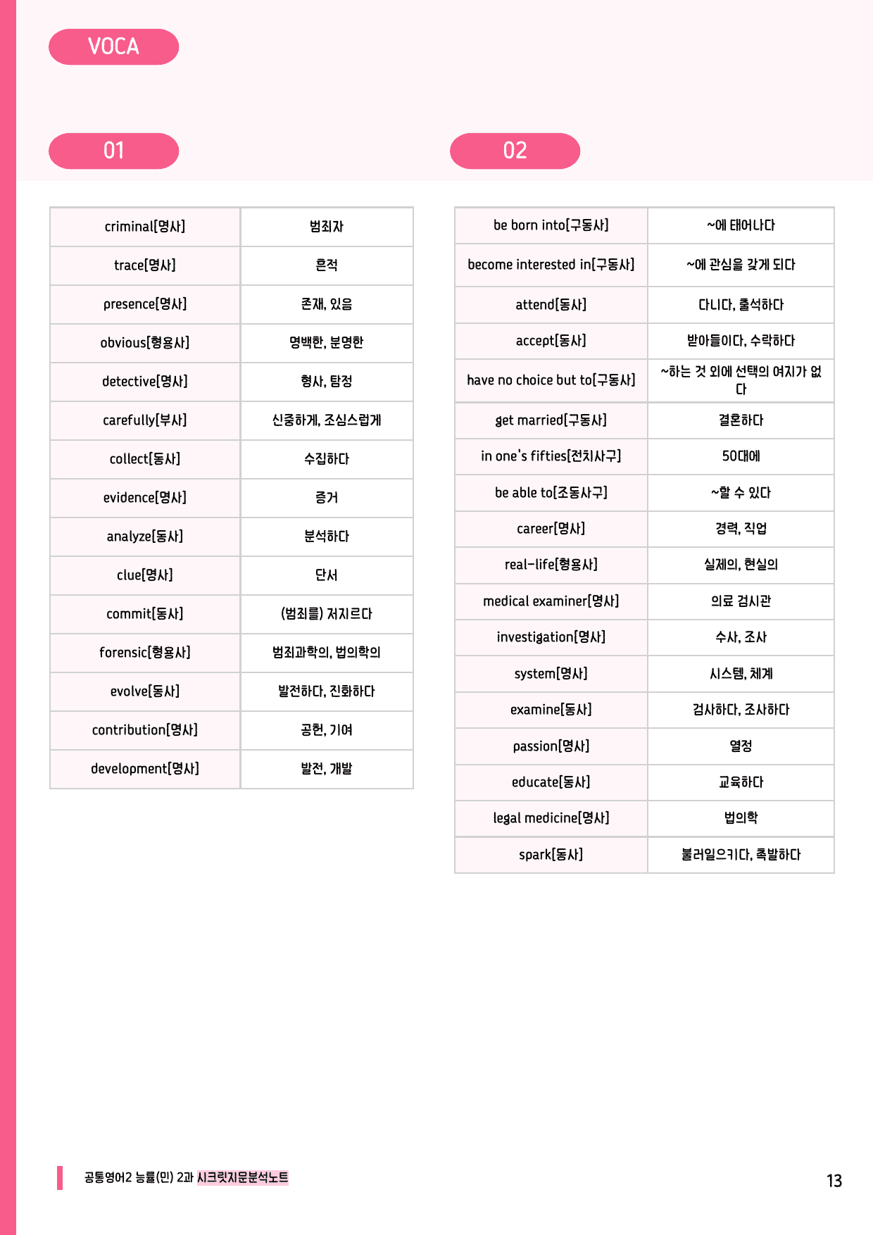 🩷공통2 능률(민) 2과 시크릿지문분석노트+깔끔직전보강자료🩷_preview_undefined