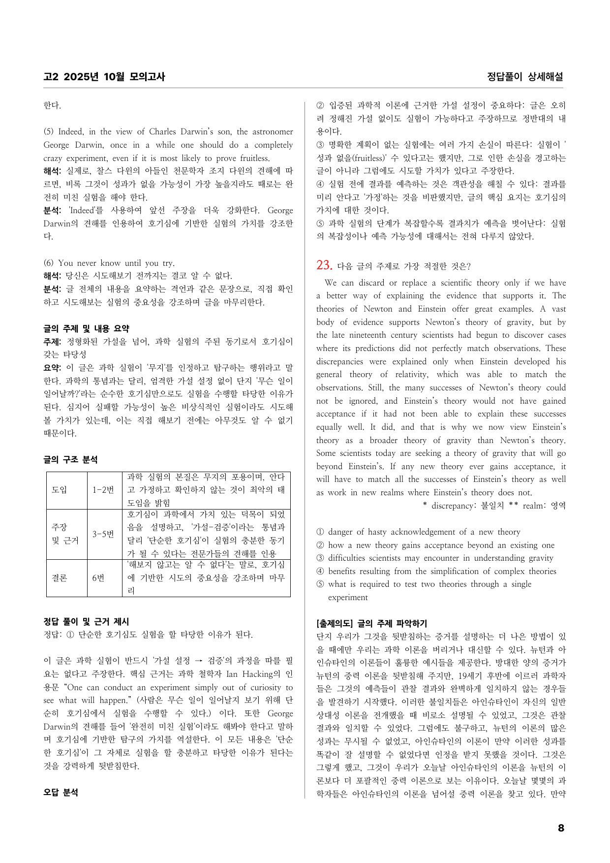 고2 2025년 10월 모의고사 정답풀이 상세해설_preview_undefined