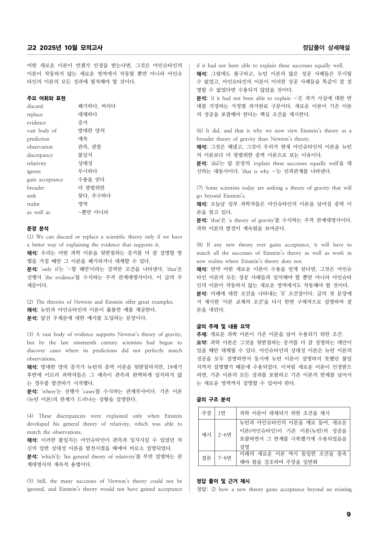 고2 2025년 10월 모의고사 정답풀이 상세해설_preview_undefined