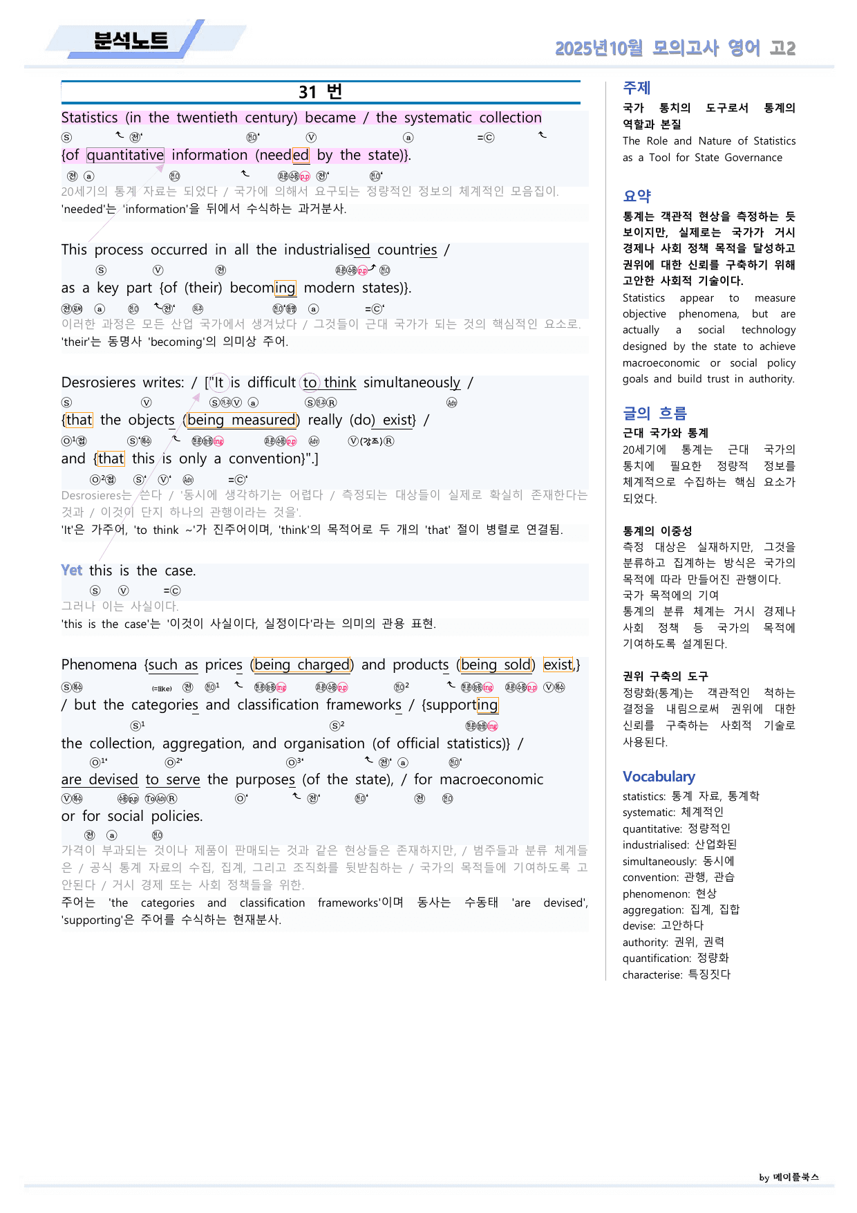 2025년 10월 고2 모의고사 영어 분석노트 by 메이플북스_preview_undefined